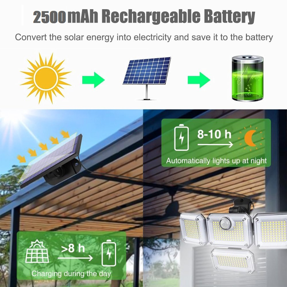Pannello solare carica batteria che si accende di notte. Mostra tempo di carica.