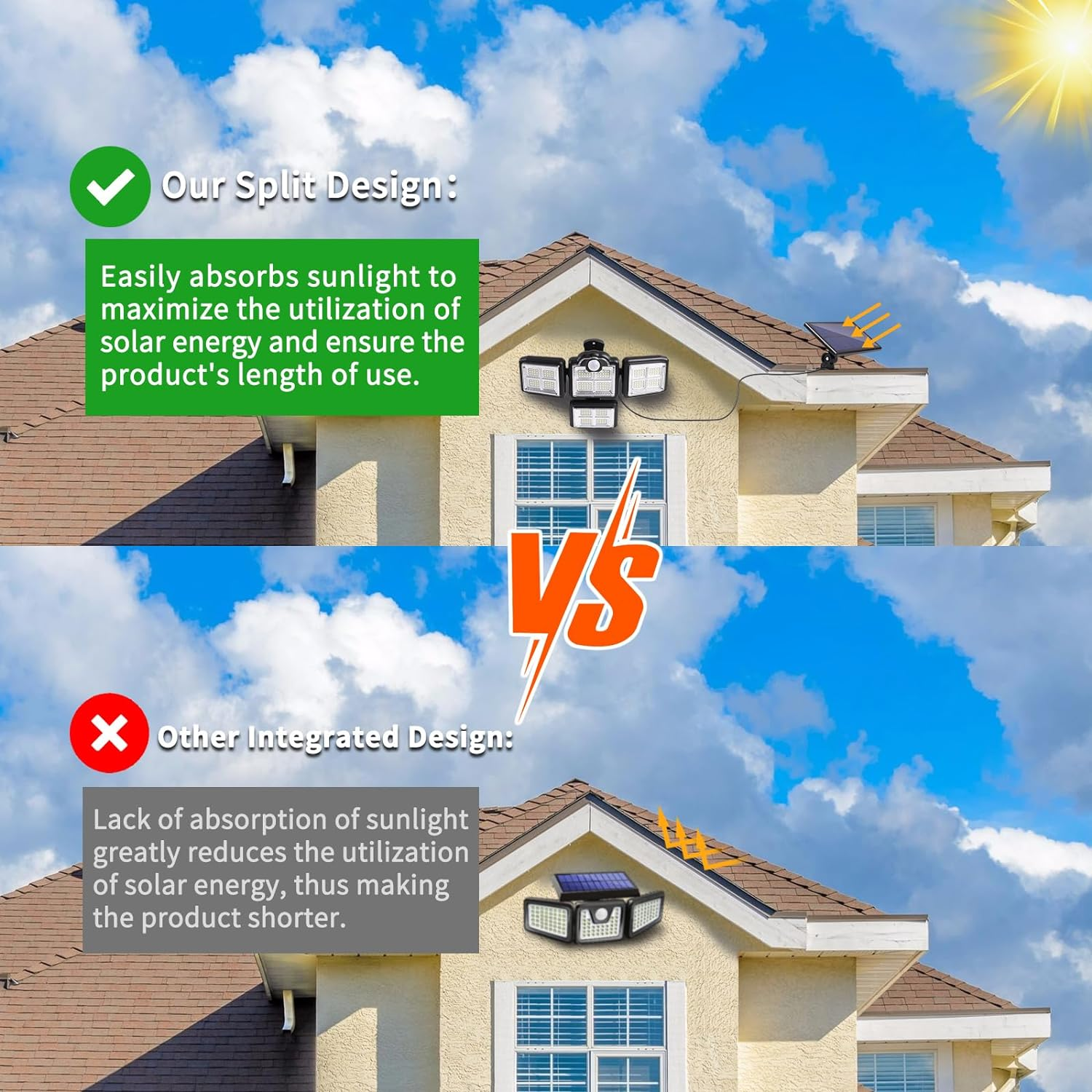 Confronto lampada solare: Design diviso (sopra) vs. design integrato (sotto).