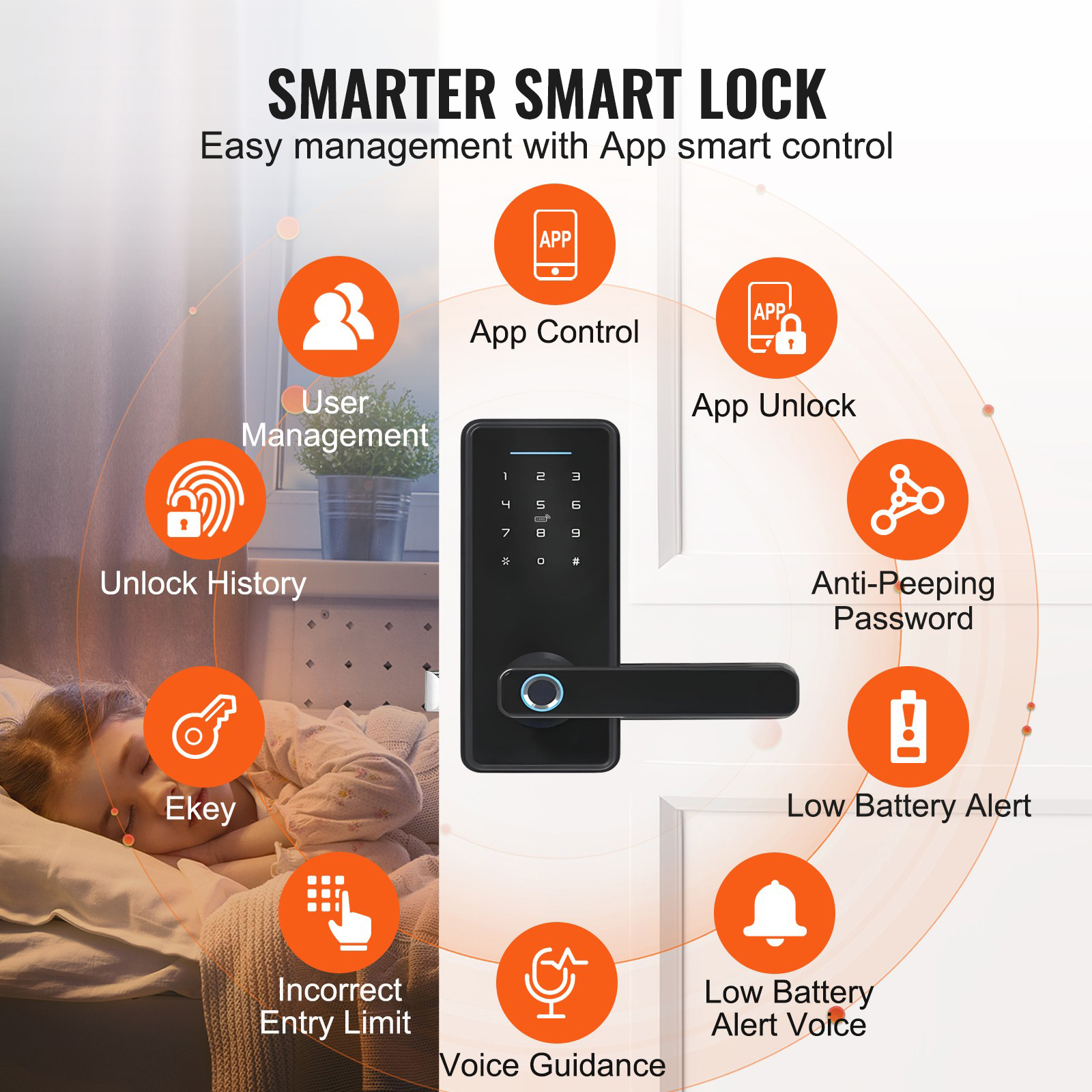 Funzionalità serratura smart illustrate: controllo app, sblocco, password, avvisi, gestione utenti.