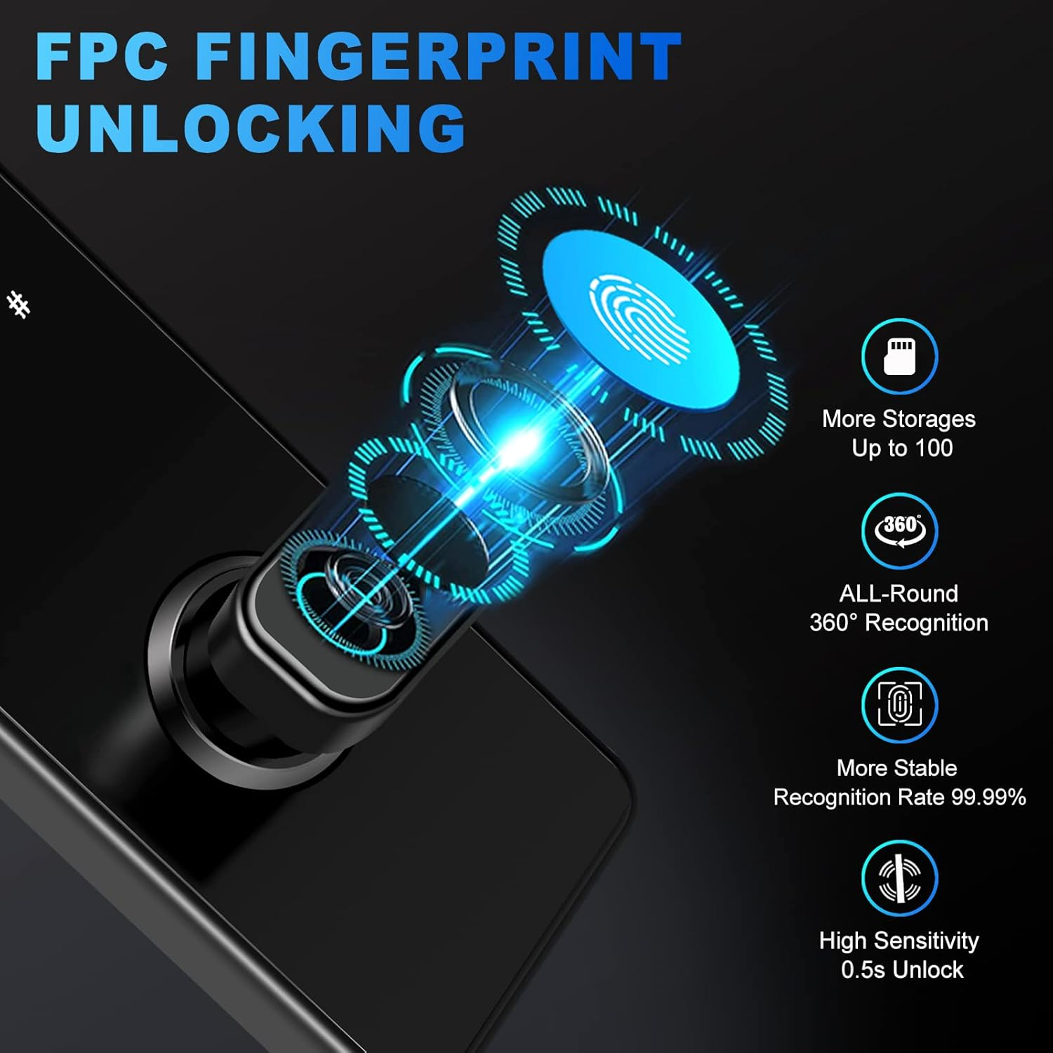 Sblocco impronte digitali FPC con riconoscimento 360°, 100 memorie, stabilità 99,99%.