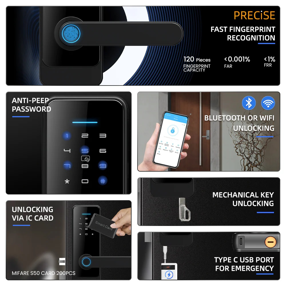 Maniglia moderna per porta con impronta digitale, tastiera, lettore di carte e porta USB.