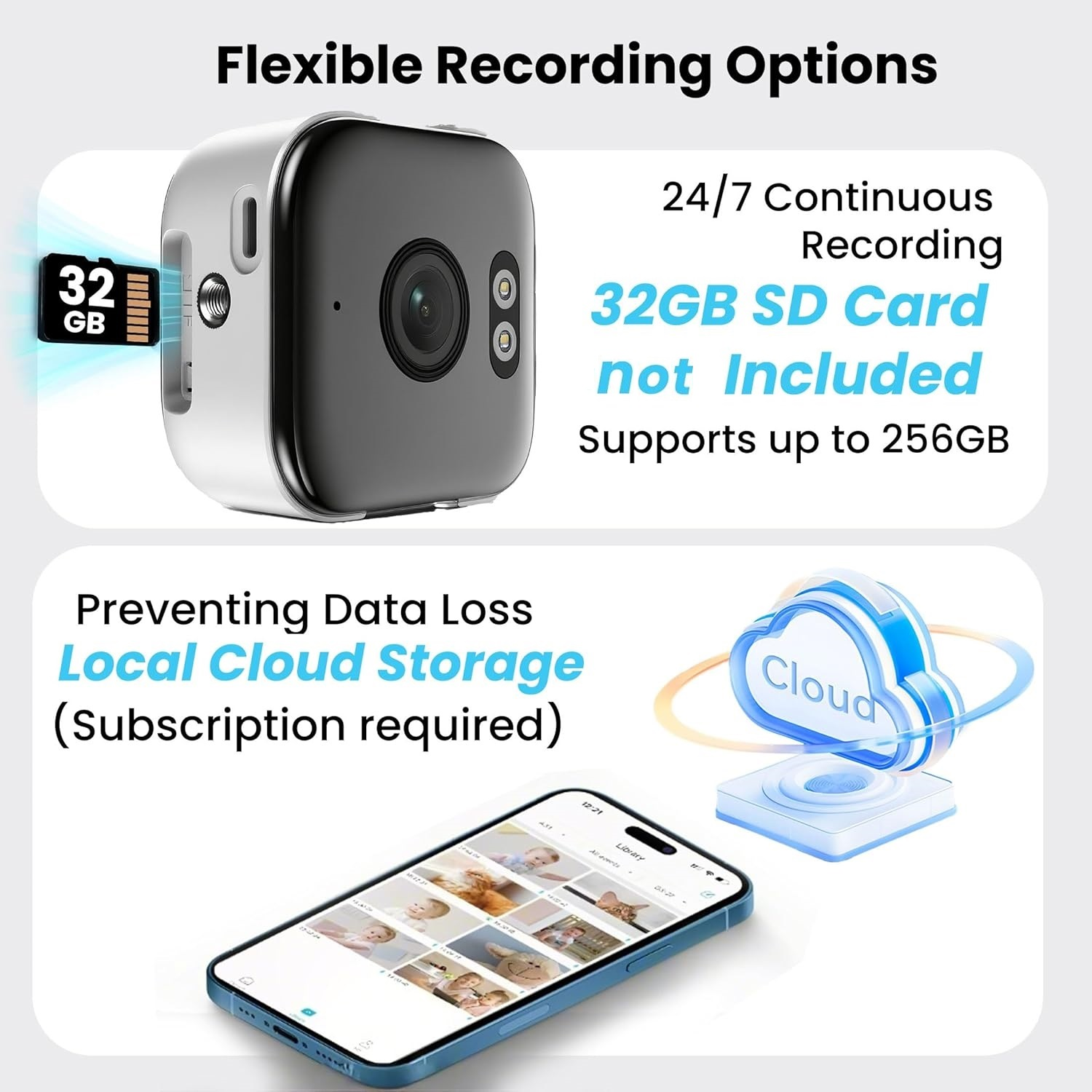 Telecamera con scheda SD, smartphone con icona cloud. Opzioni di registrazione flessibili.