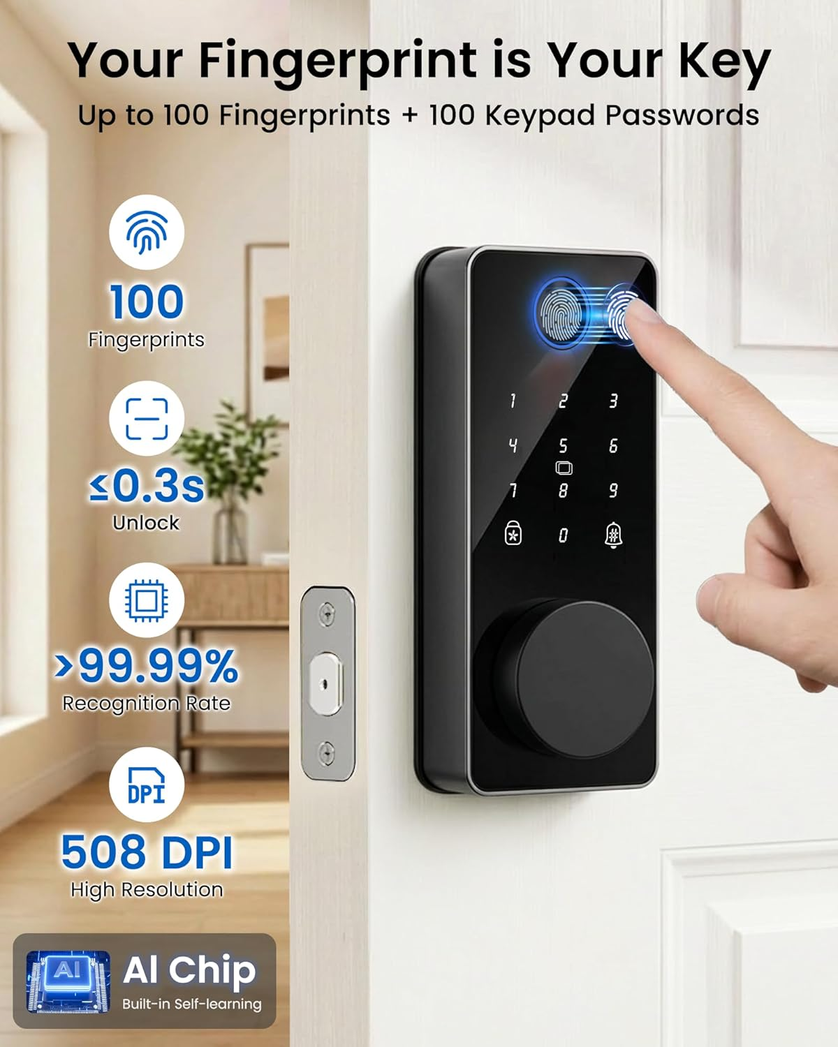 Una serratura con scanner di impronte digitali su una porta, mostra 100 impronte, sblocco <lt/>0.3s, 99.99% riconoscimento, 508 DPI, chip AI.