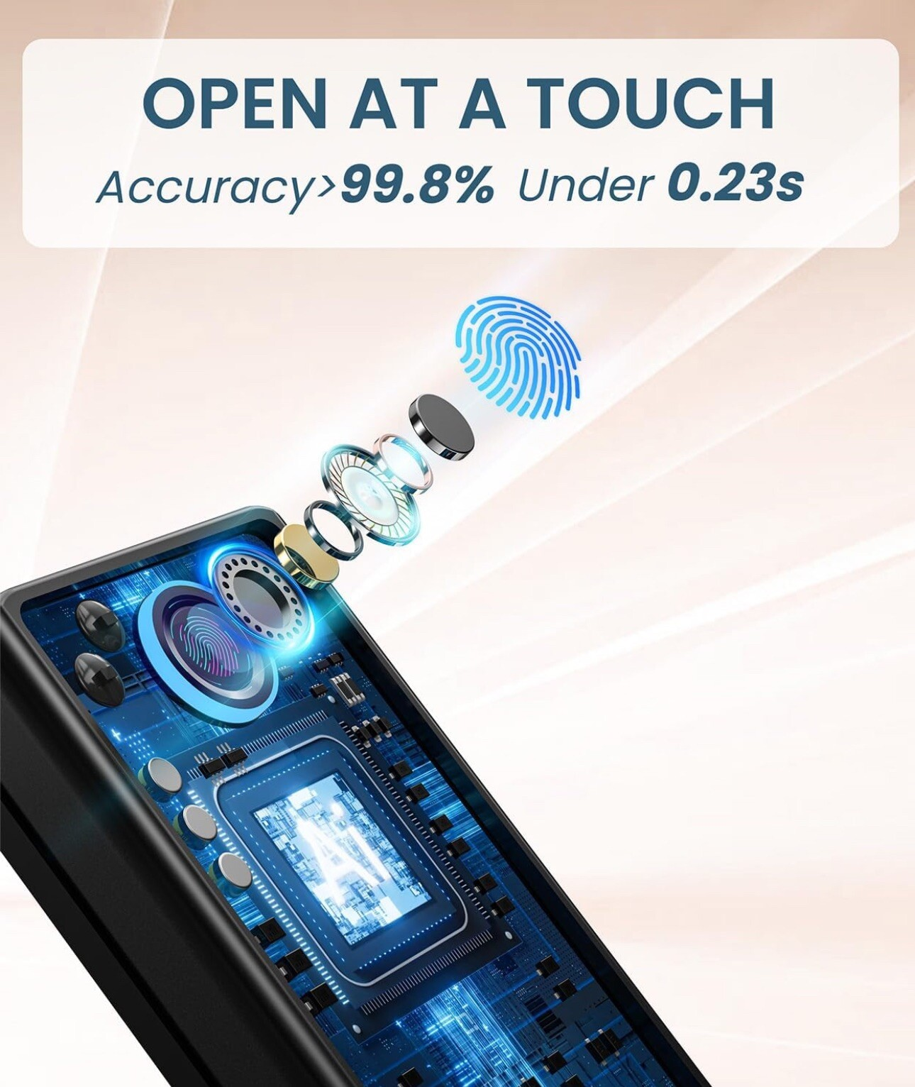 Smartphone con sensore di impronte digitali e processore. Testo: OPEN AT A TOUCH.