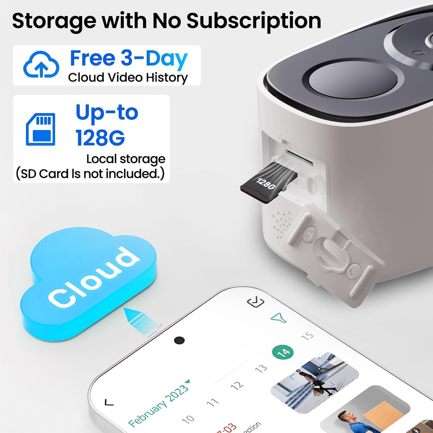 Dispositivo con SD da 128GB e cloud storage 3 giorni su telefono.