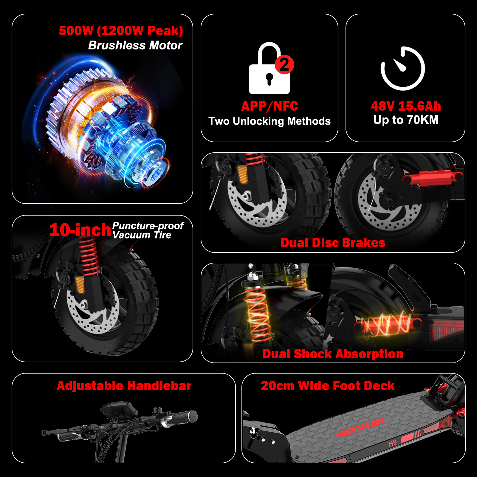 Electric scooter features: motor, lock, battery, tire, brakes, suspension, handlebar, deck.