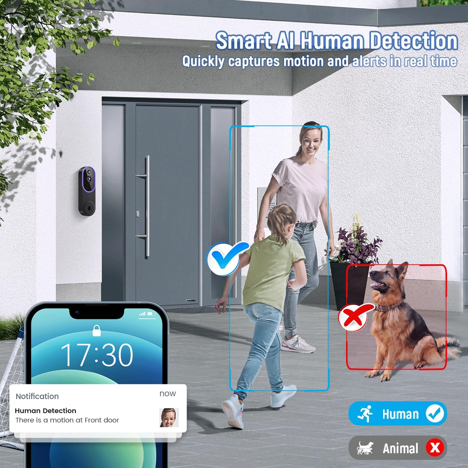 Videocitofono AI rileva umani, non animali. Notifica su telefono.