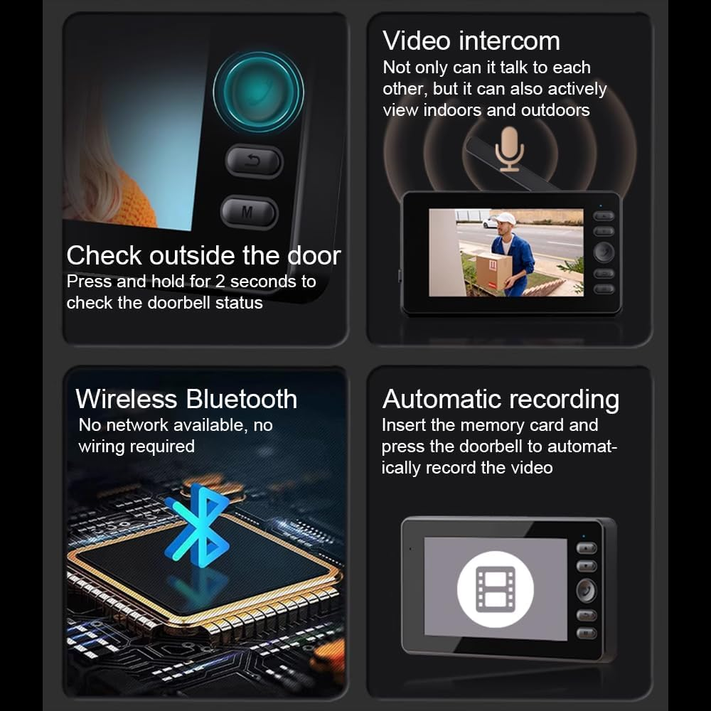 Un collage mostra un campanello, videocitofono, Bluetooth e registrazione automatica.