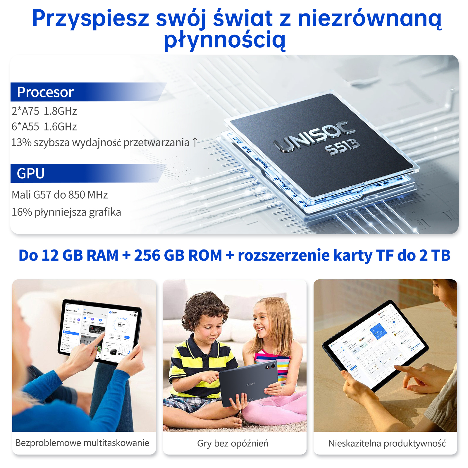 Reklama tabletu ze szczegółami procesora i scenami: wielozadaniowość, gry, produktywność.