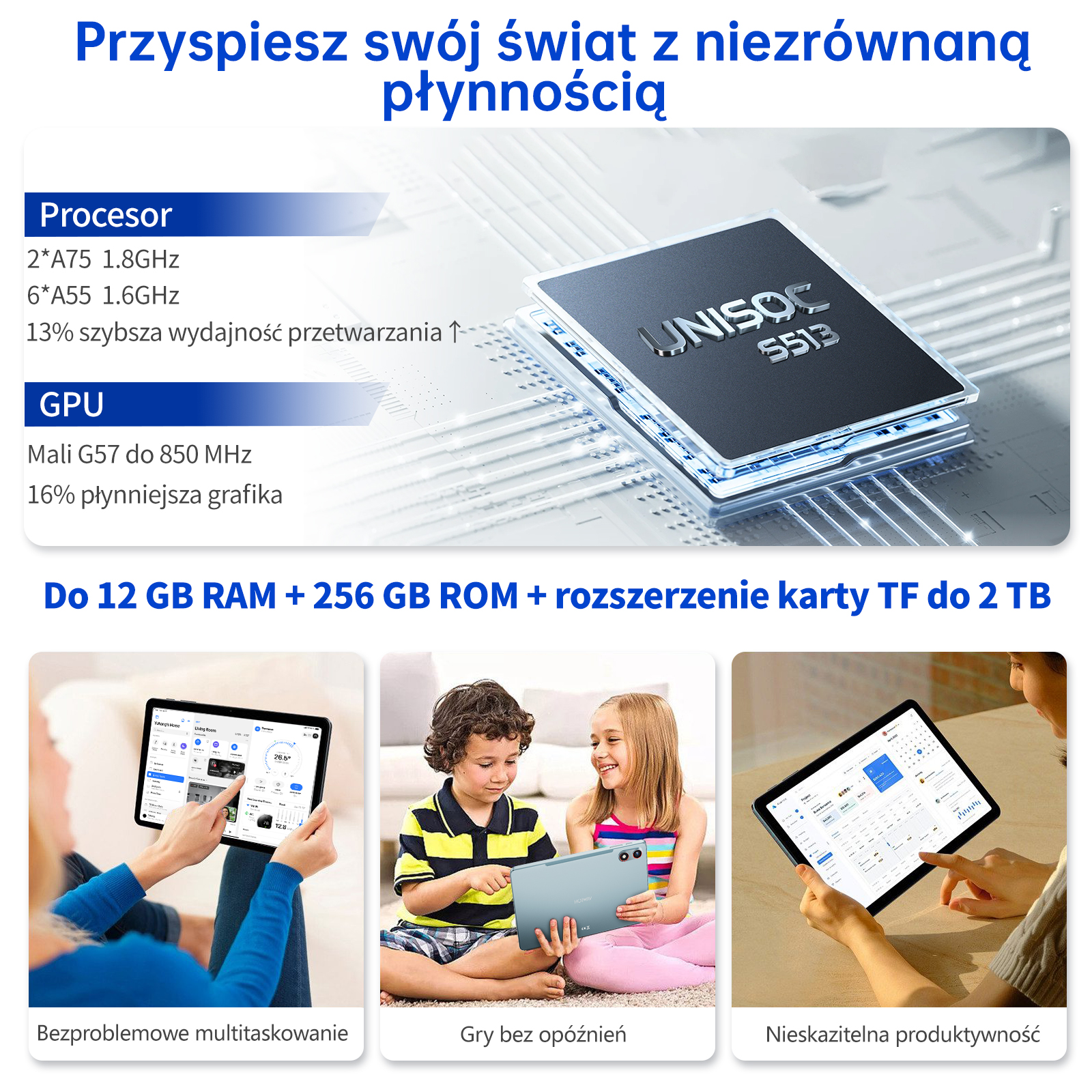 Chip procesora, dwoje dzieci z tabletem i kobieta korzystająca z tabletu.
