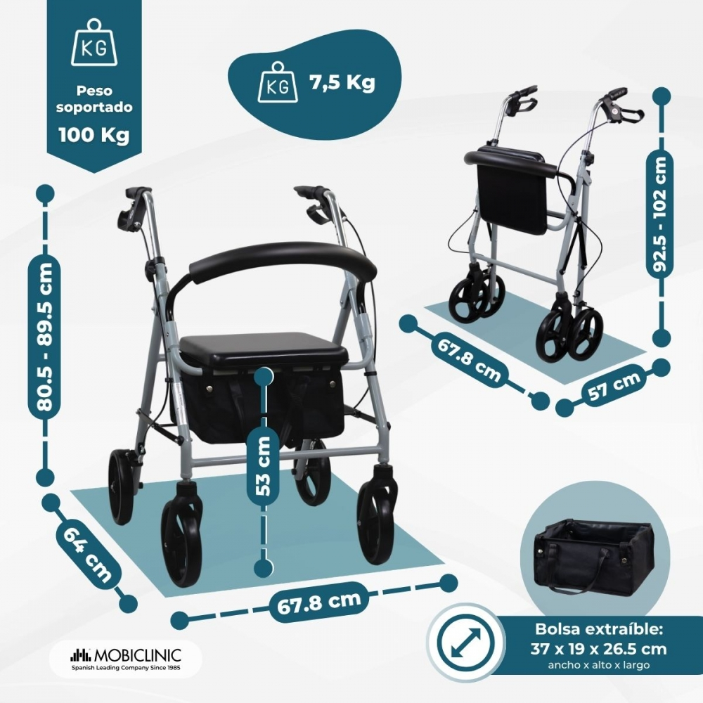 Andador con asiento y bolsa, se muestran dimensiones y carga.