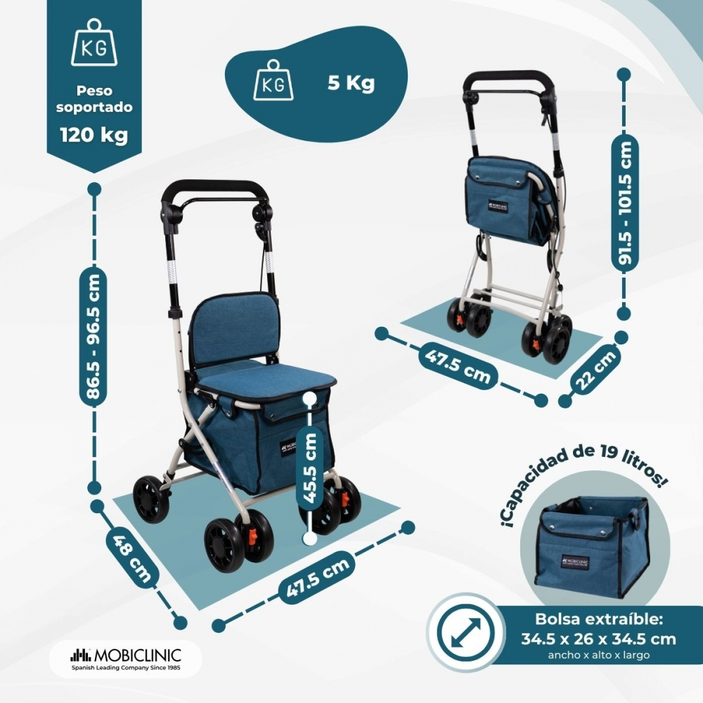 Un andador azul con asiento y bolsa. Se muestran dimensiones y pesos.