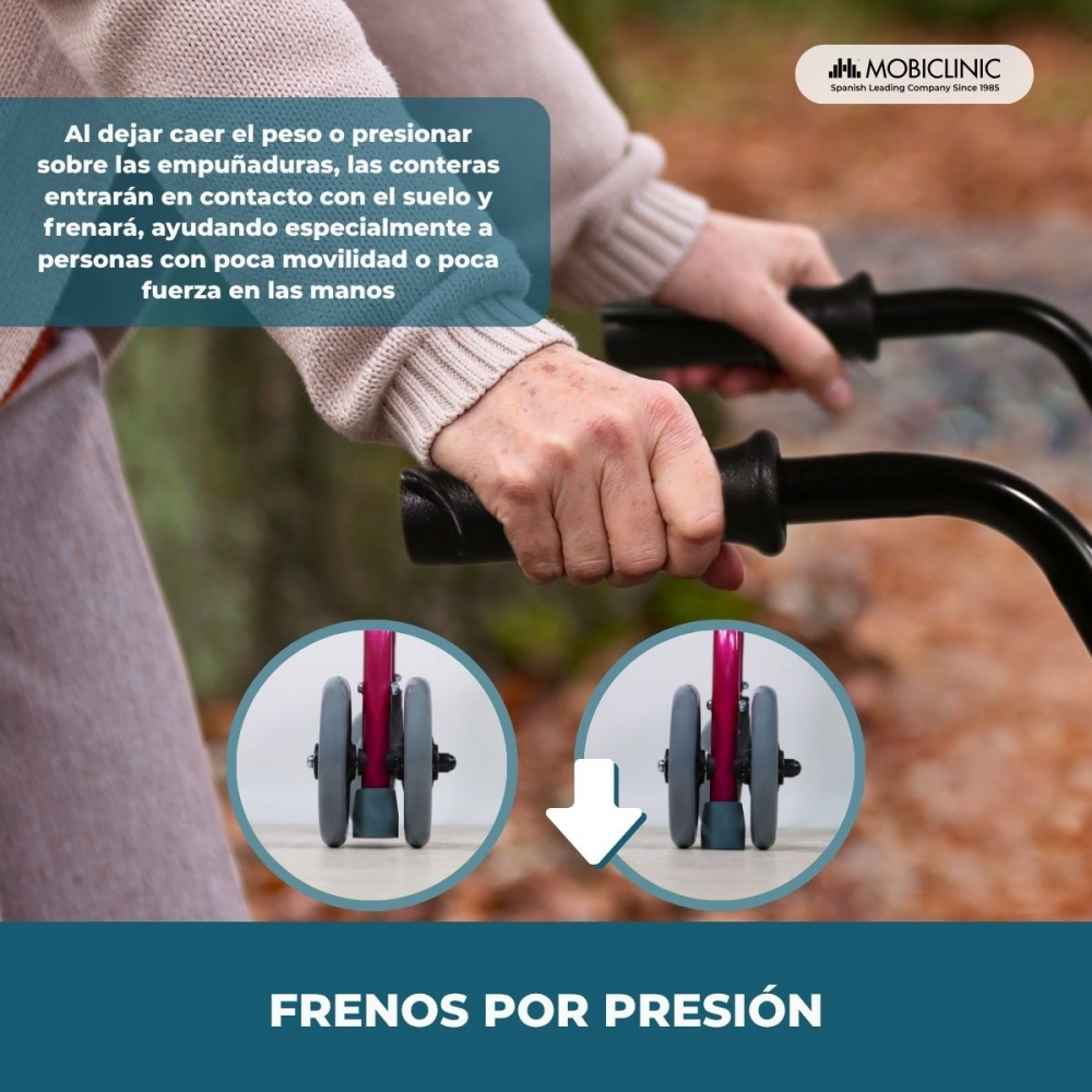 Manos sujetan mangos de andador, frenos se activan. Imagen inferior muestra frenos.