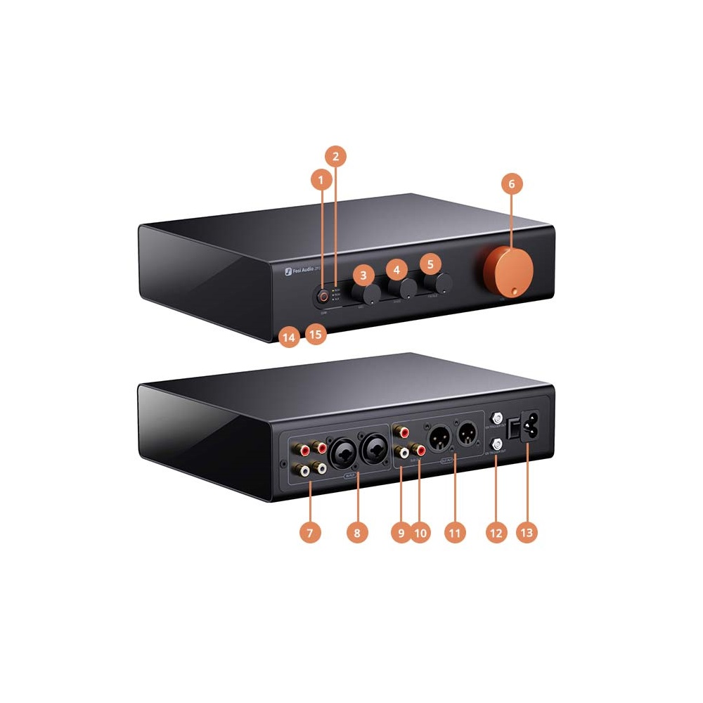 Dos vistas de un dispositivo de audio negro mostrando puertos y controles.