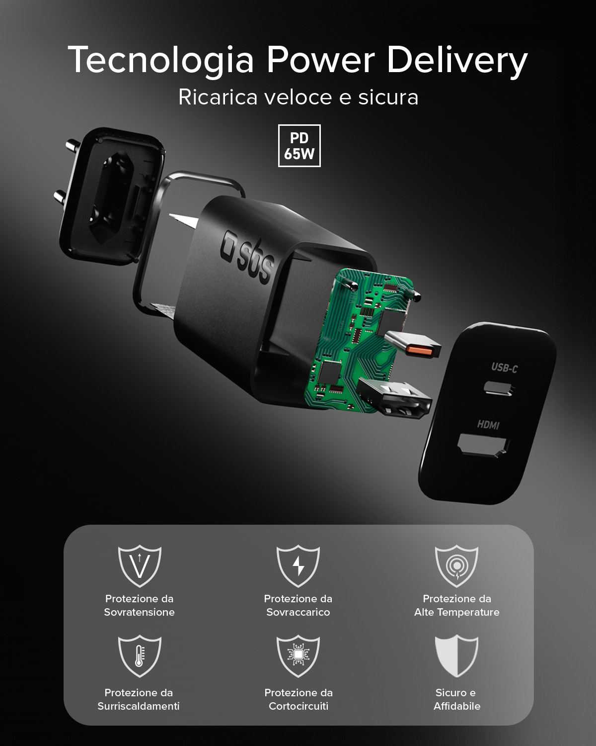 Un cargador PD de 65W con USB-C y HDMI, muestra placa de circuito interna y protecciones.