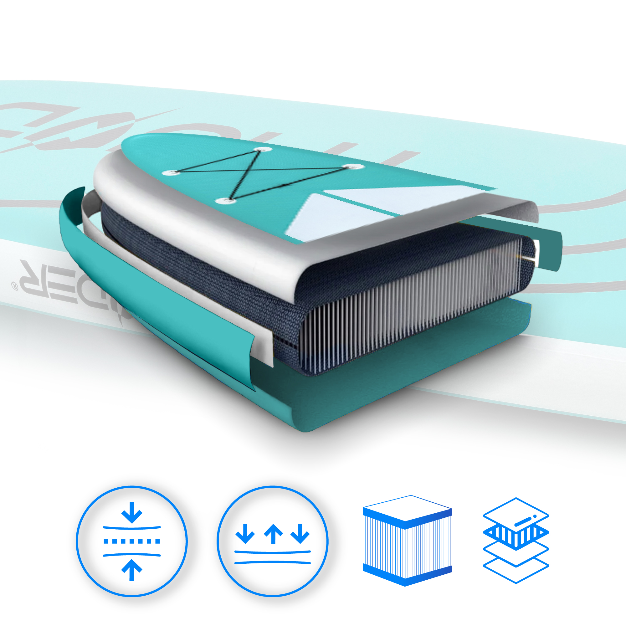 Przekrój deski SUP z rdzeniem z tkaniny i niebieską krawędzią.