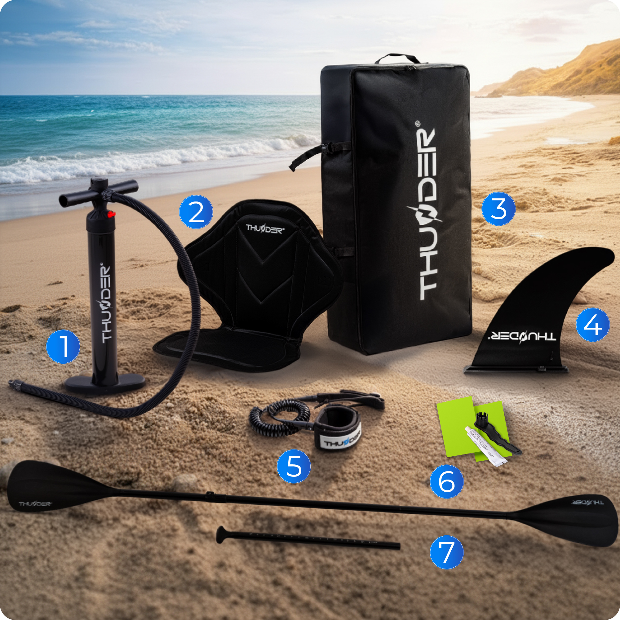 Akcesoria SUP na plaży: pompka, siedzenie, torba, fin, smycz, zestaw naprawczy, wiosło.