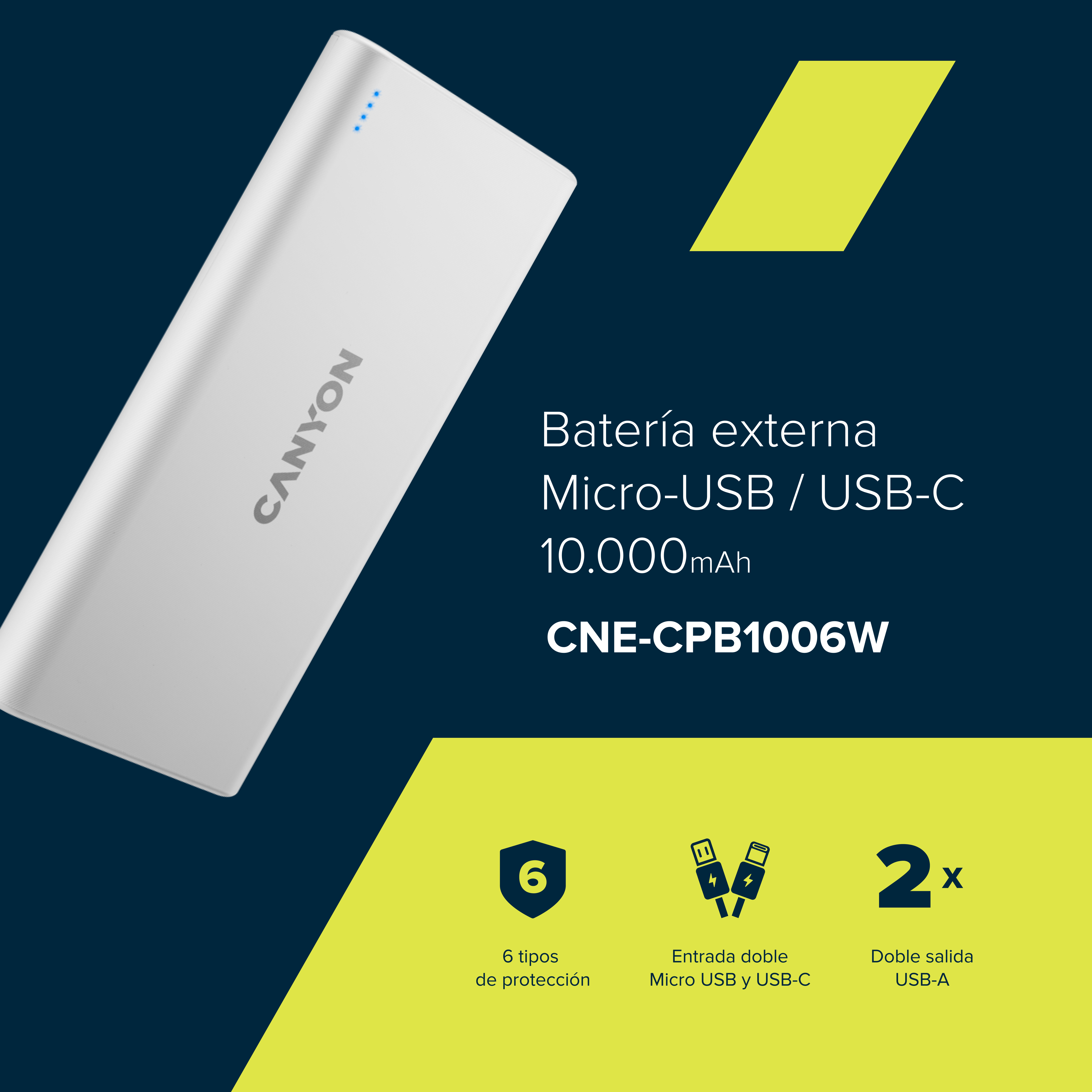 Biały power bank Canyon 10.000 mAh, Micro-USB/USB-C, 6 zabezpieczeń, 2x USB-A.