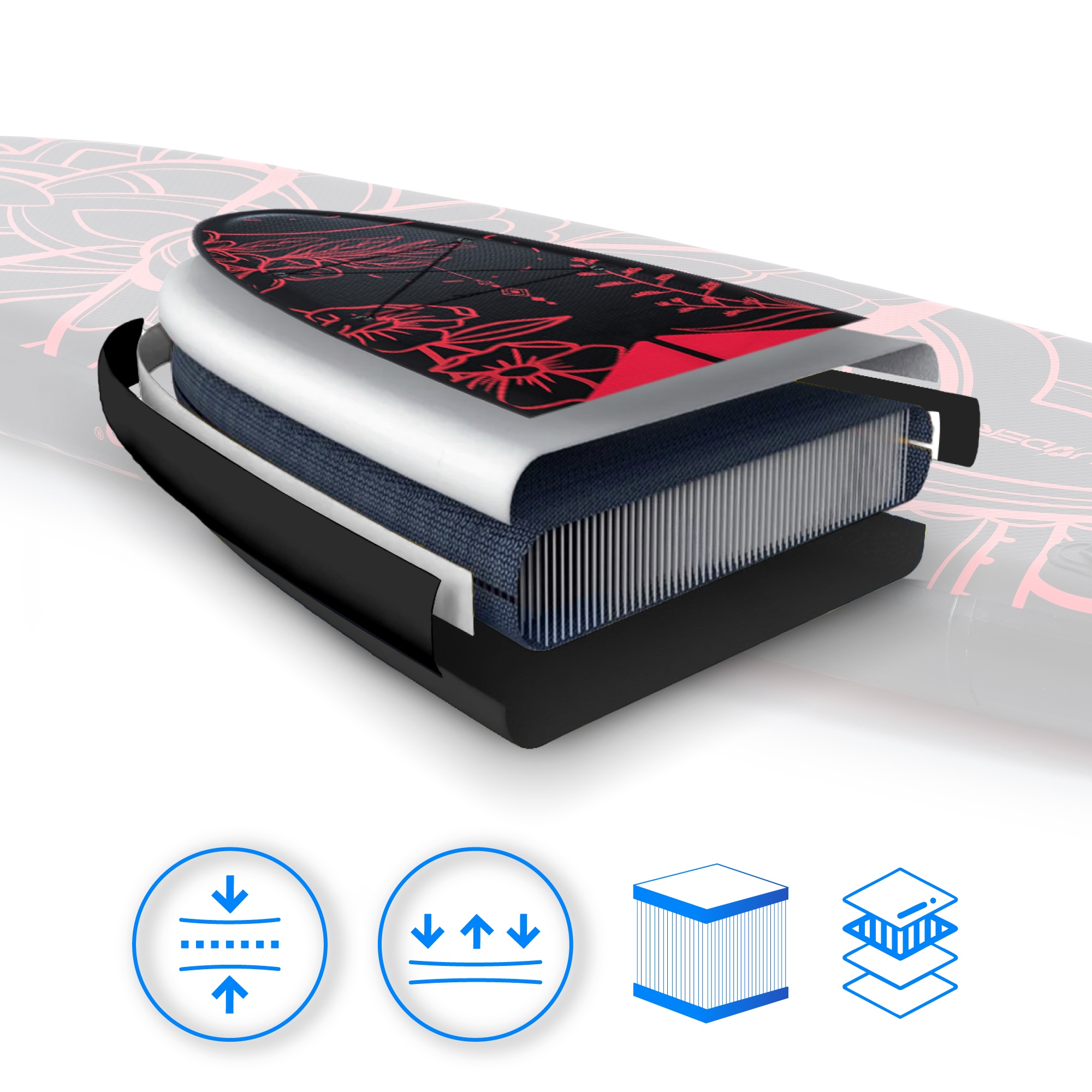 Widok rozstrzelony deski pokazujący warstwy i ikony odporności na ściskanie.