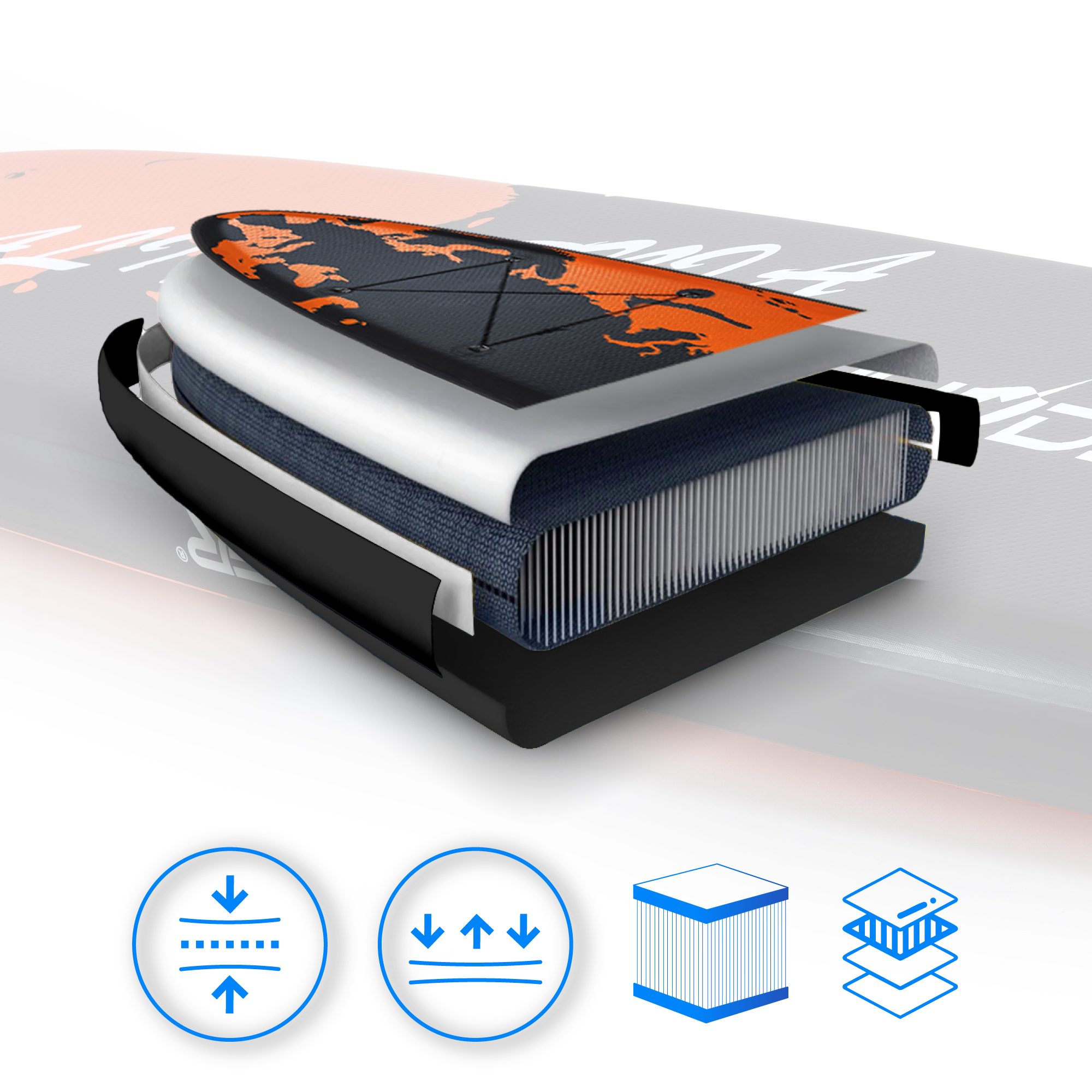 Przekrój konstrukcji deski SUP z warstwami i ikonami.