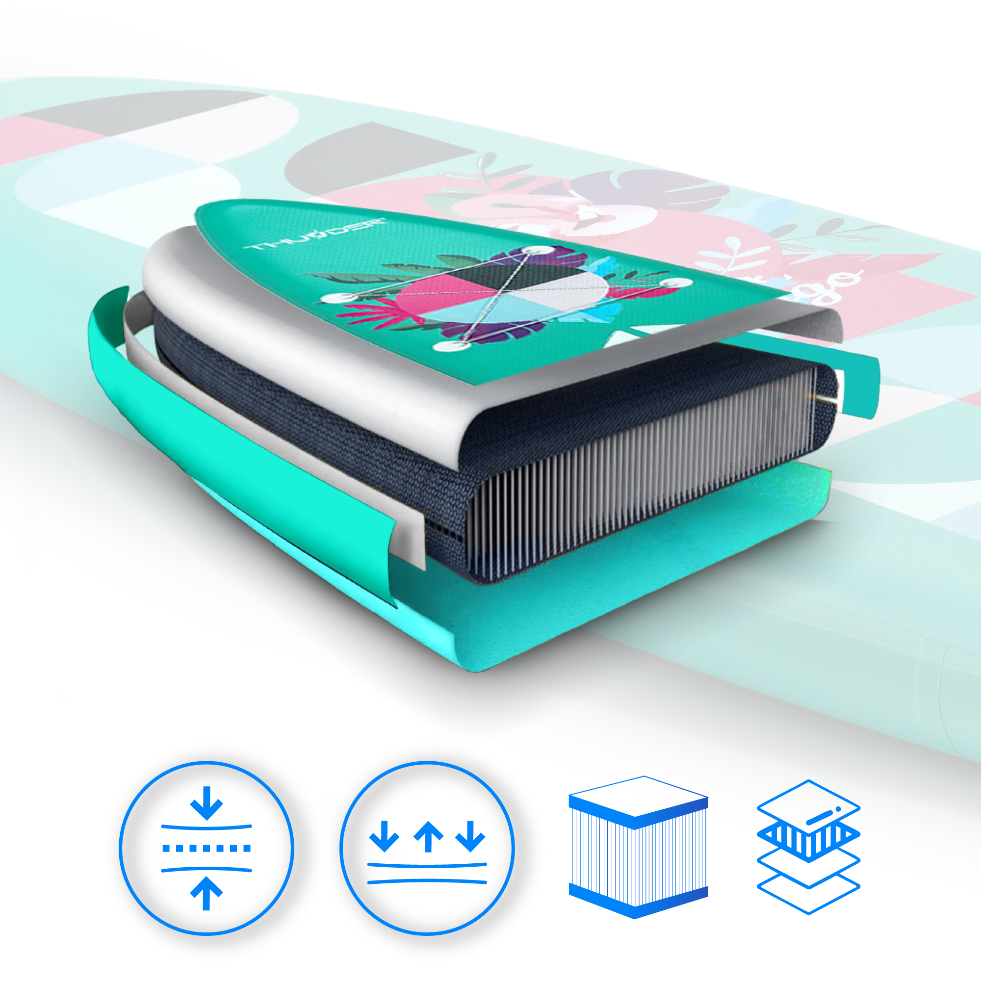 Przekrój deski SUP pokazujący warstwy i ikony.