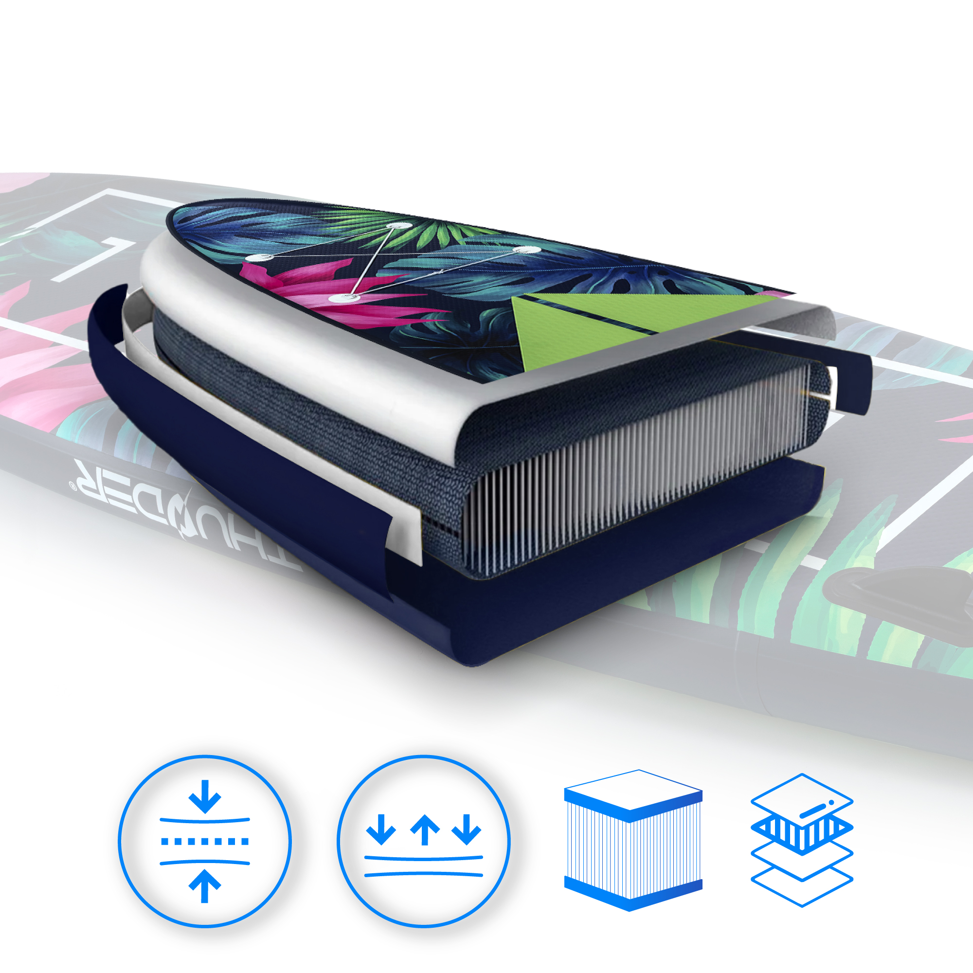 Widok przekroju deski z tropikalnym wzorem i ikonami kompresji i warstw.