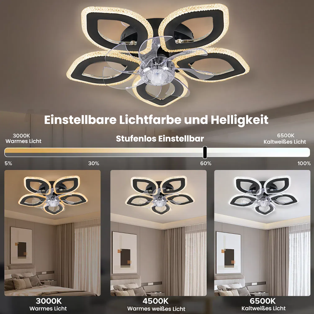 Deckenleuchte mit Lüfter zeigt drei verschiedene Lichteinstellungen: warmweiß, neutral und kaltweiß.