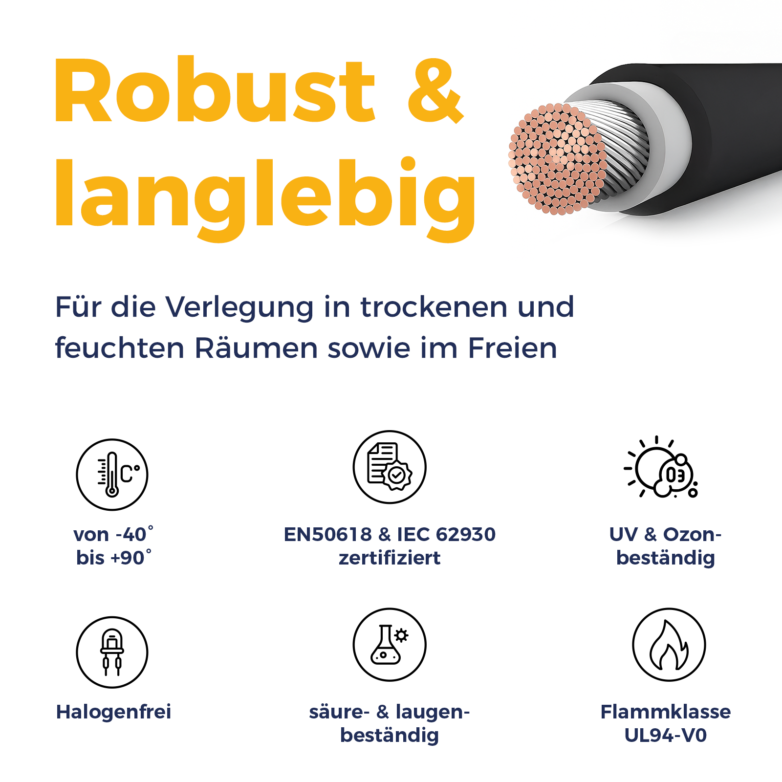 Kabel: Robust, langlebig, für Innen/Außen, -40°C bis +90°C, zertifiziert.