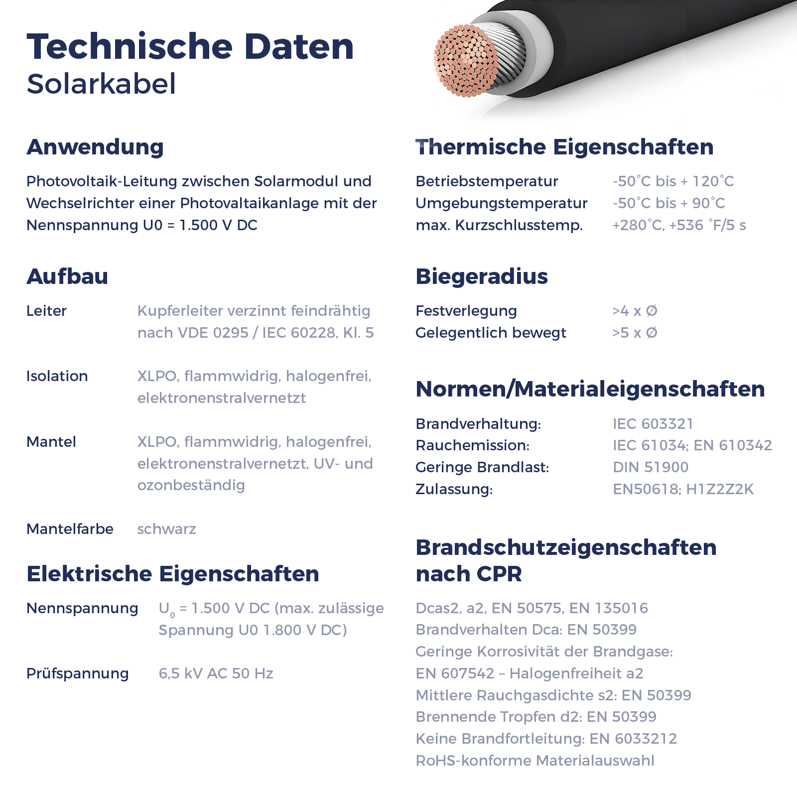 Technische Daten eines Solarkabels mit Querschnitt und Eigenschaften.