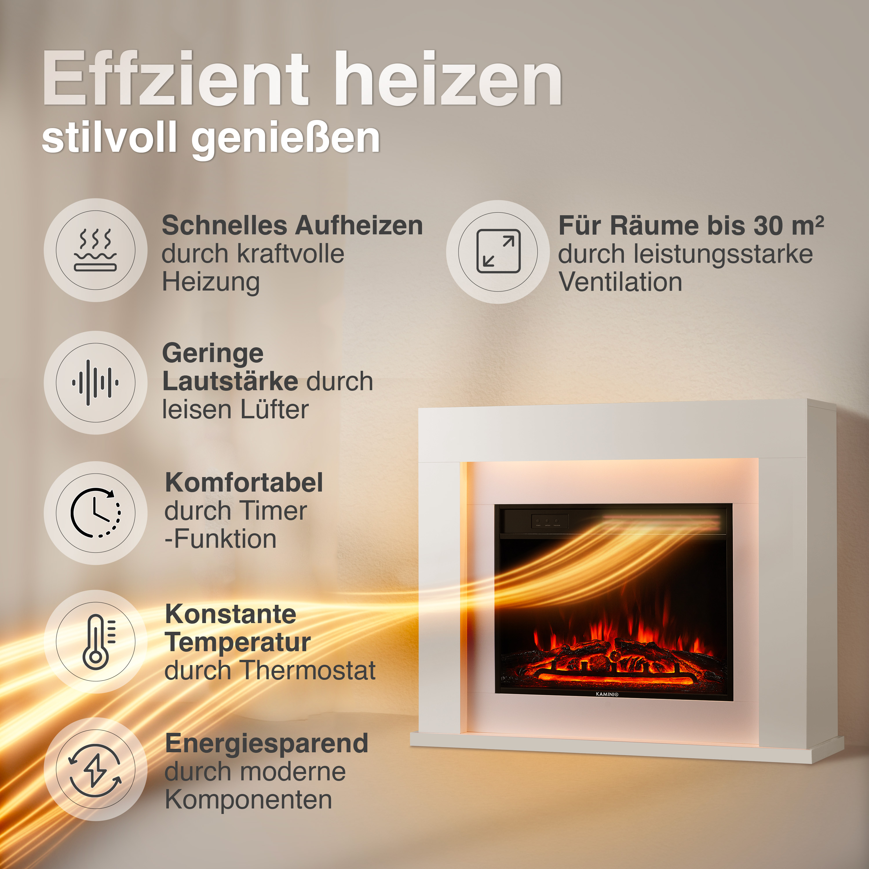Ein moderner weißer Elektrokamin mit realistischer Flammenanzeige und Bedienungsanleitung.