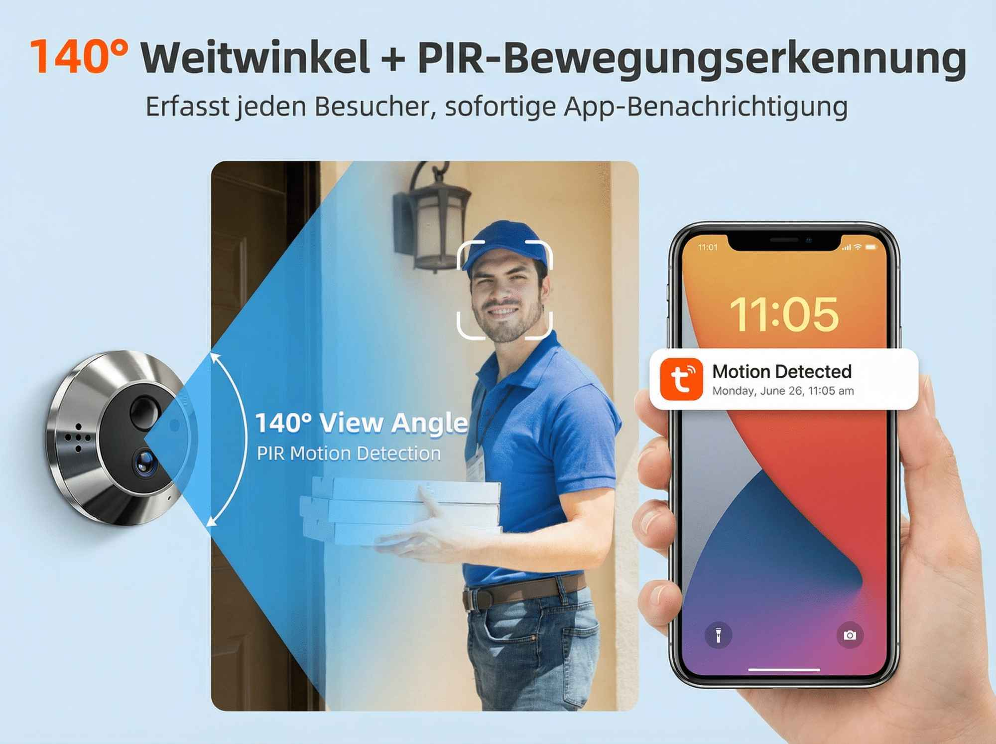 Türspionkamera mit 140° Weitwinkel und PIR-Erkennung zeigt Lieferanten mit Paketen.