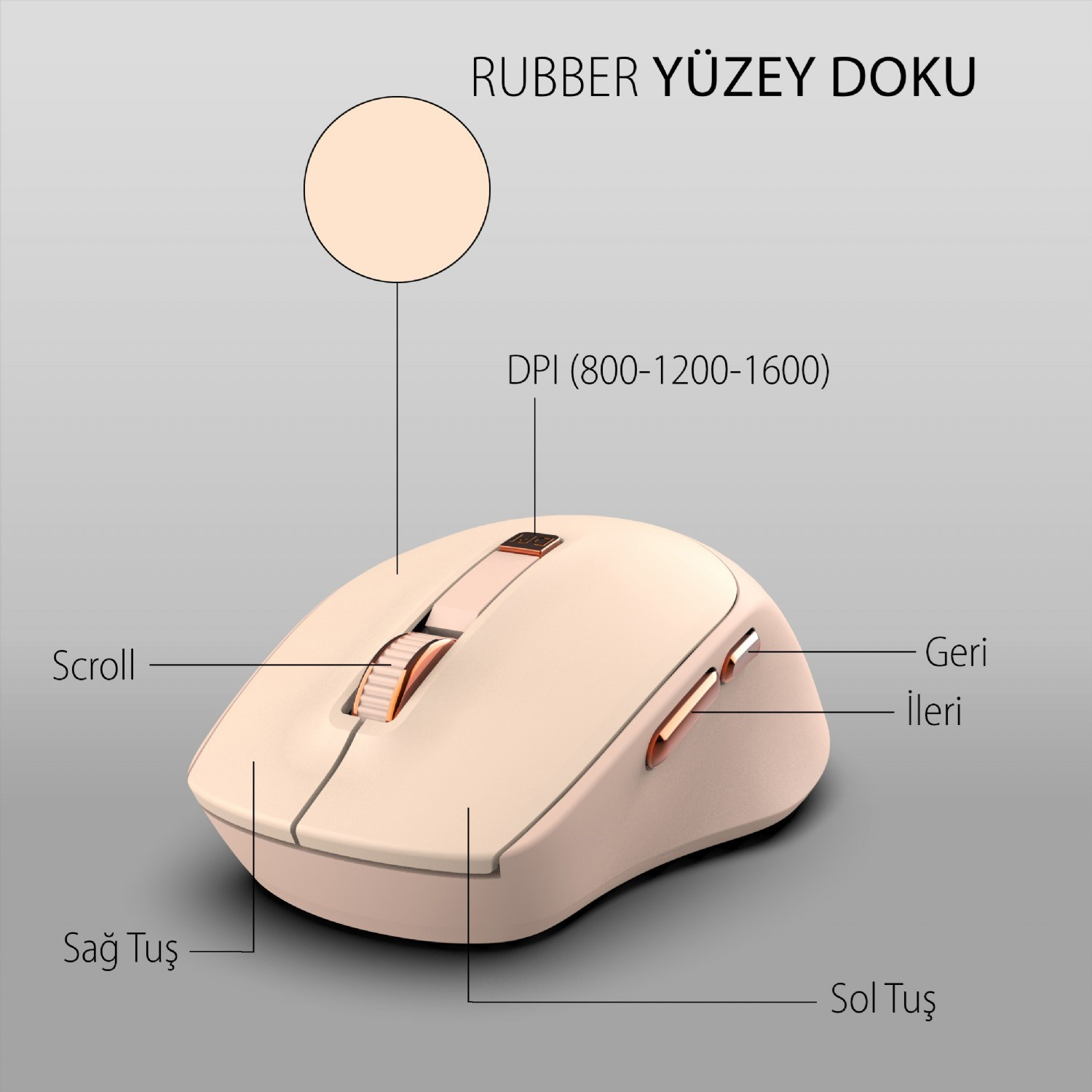 INCA IWM-244RP 2.4GHZ Optik Ergonomik Tasarım Sessiz Tuşlar, 6DFonksiyon | 800-1600 DPI Kablosuz Mouse Pembe