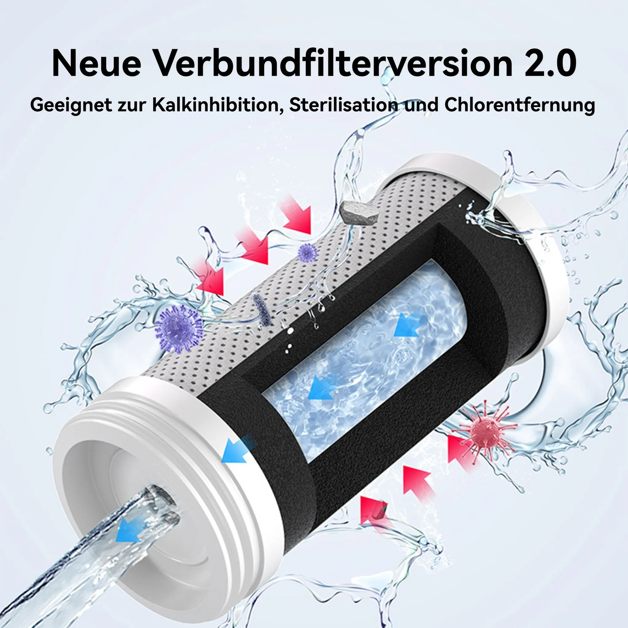 Wasserfilter mit roten Pfeilen, die auf Viren zeigen, und blauen Pfeilen, die Wasser leiten.