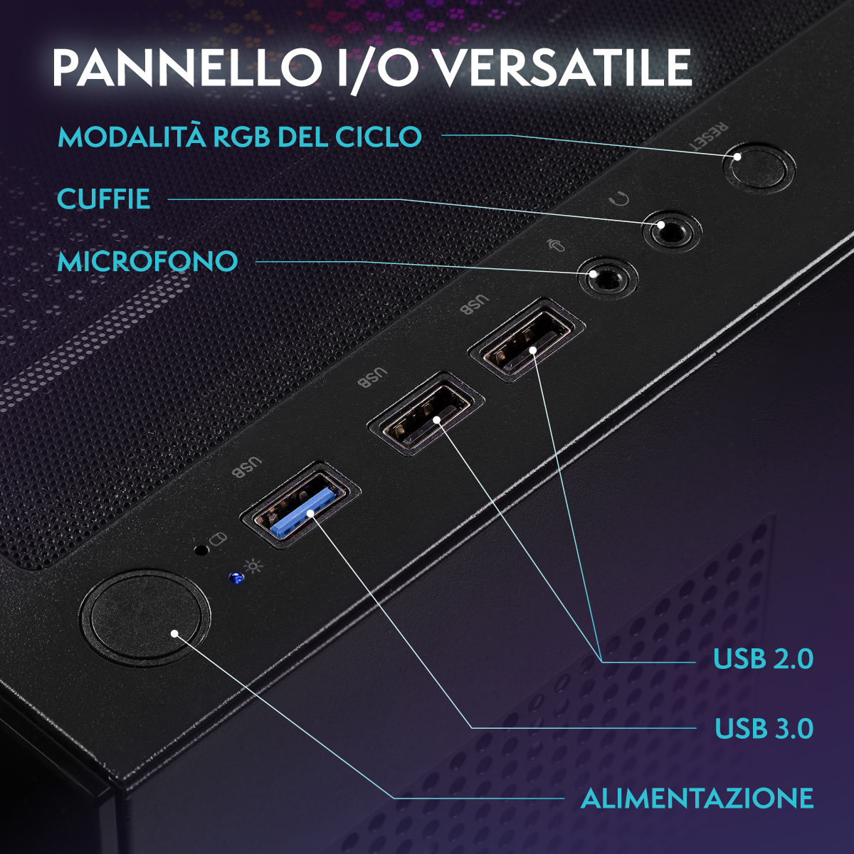 Panel de caja de PC con puertos USB, tomas de audio y botón de reinicio.
