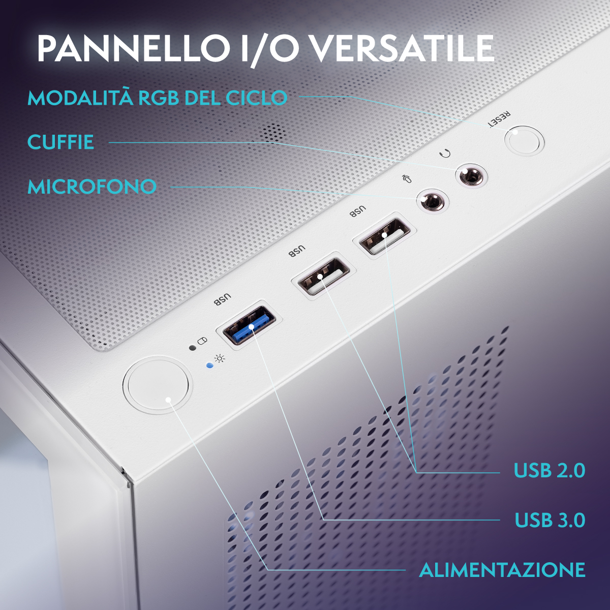 Panel frontal de una computadora blanca con puertos USB, auriculares y micrófono.