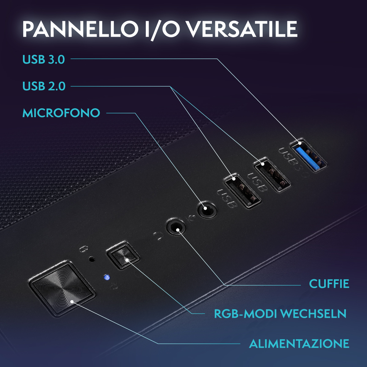 PC-Gehäuse-Frontpanel mit USB 3.0, USB 2.0, Mikrofon, Kopfhörer, RGB-Modus, Stromversorgung.