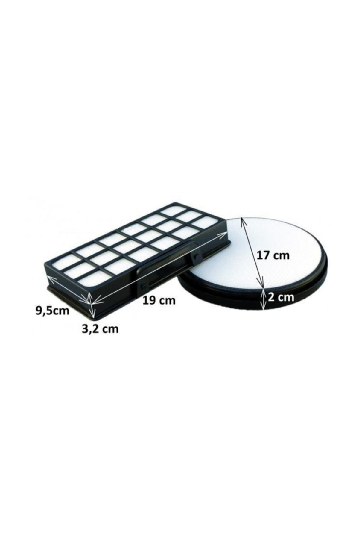 Dikdörtgen filtre (19x9.5x3.2cm) yuvarlak filtrenin (17x2cm) yanında.