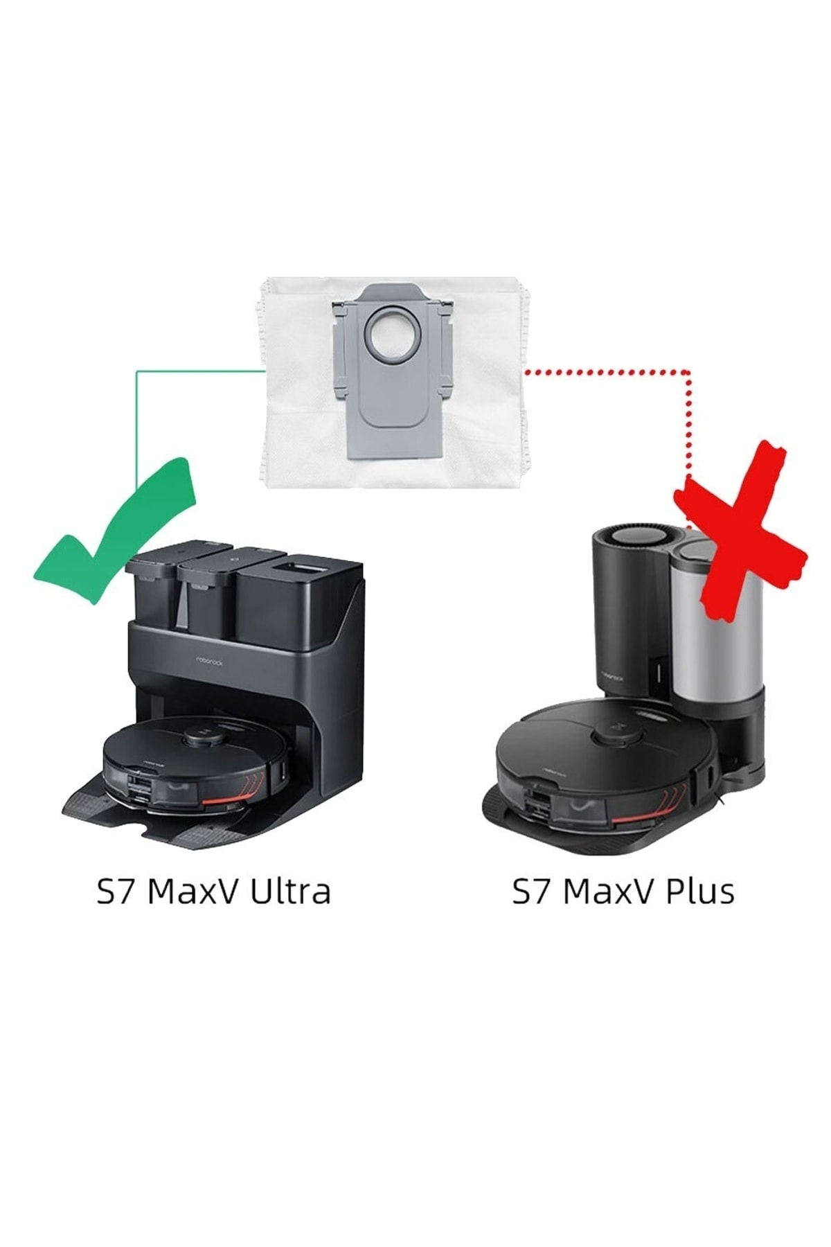 Robot süpürge S7 MaxV Ultra istasyon ve toz torbası.