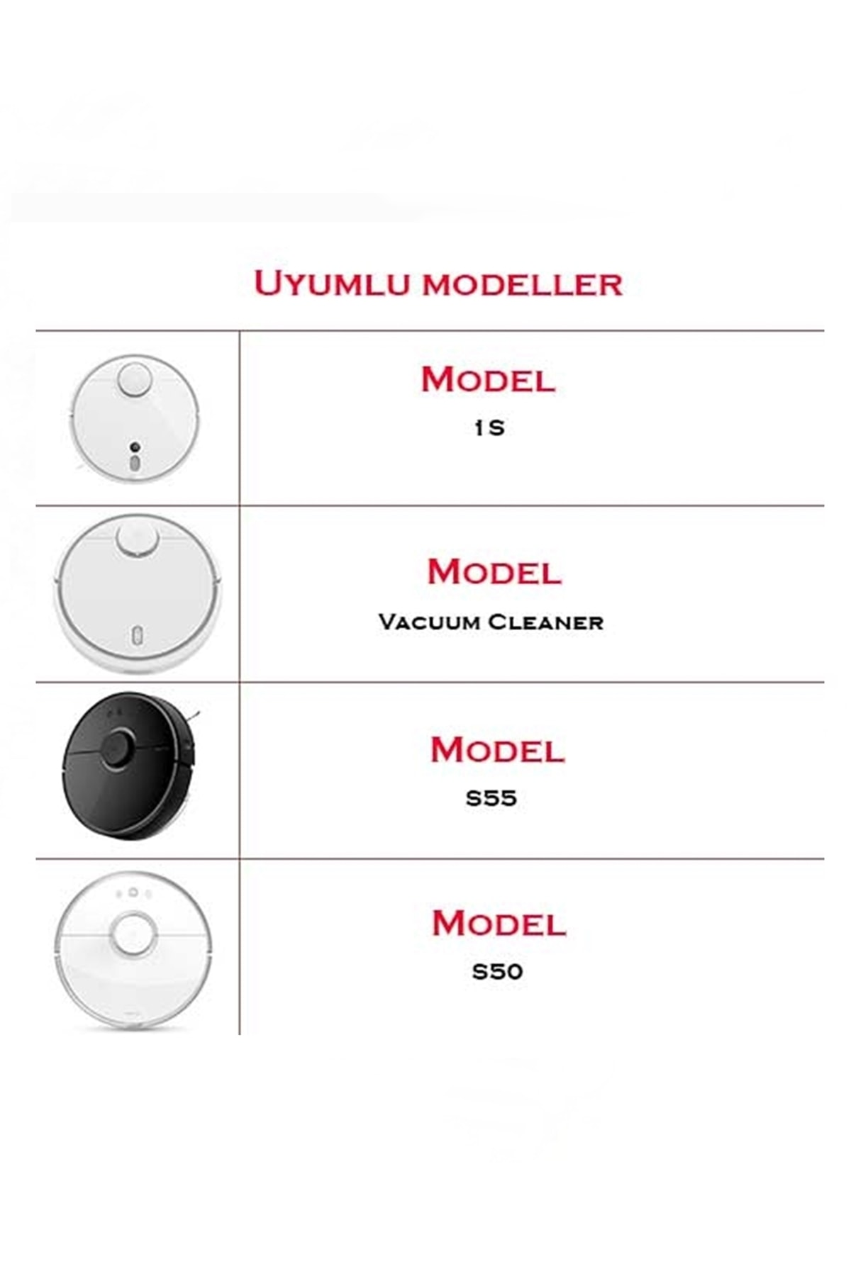 Süpürge robot modelleri listesi: 1S, Vacuum Cleaner, S55 ve S50.