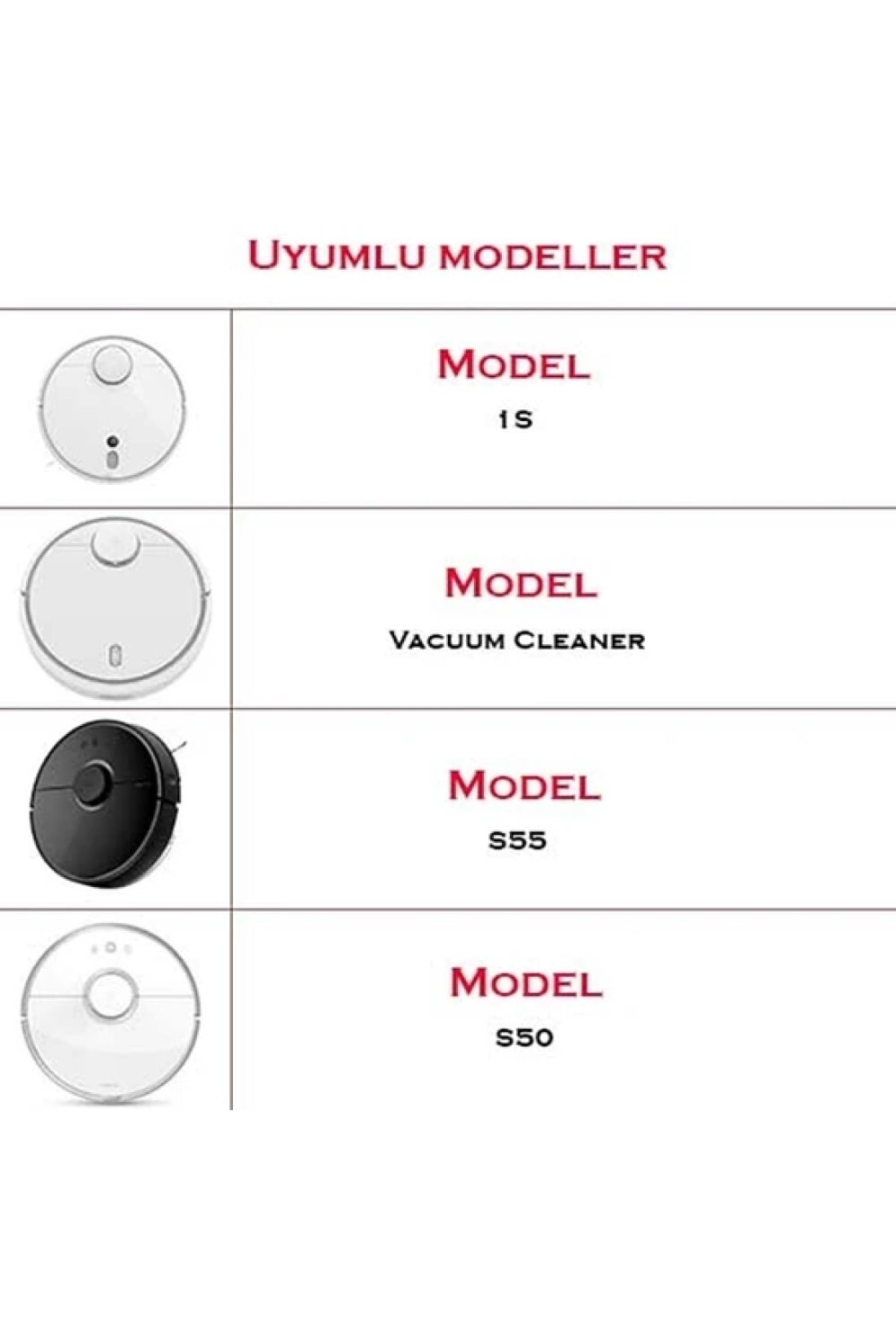 Robot süpürge modellerine genel bakış: 1S, Elektrikli Süpürge, S55, S50.