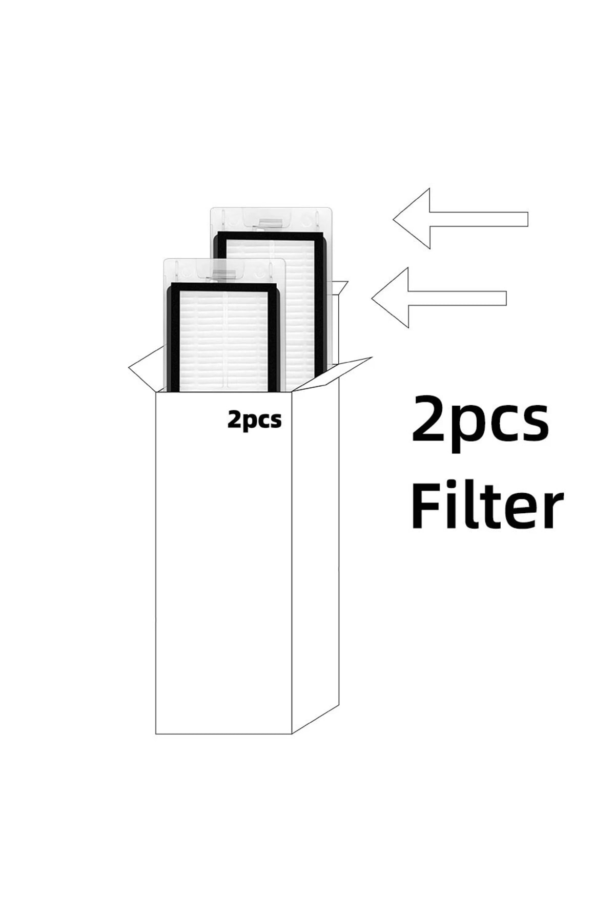 Kutuda iki beyaz filtre, oklar ve '2 adet Filtre' yazısı.