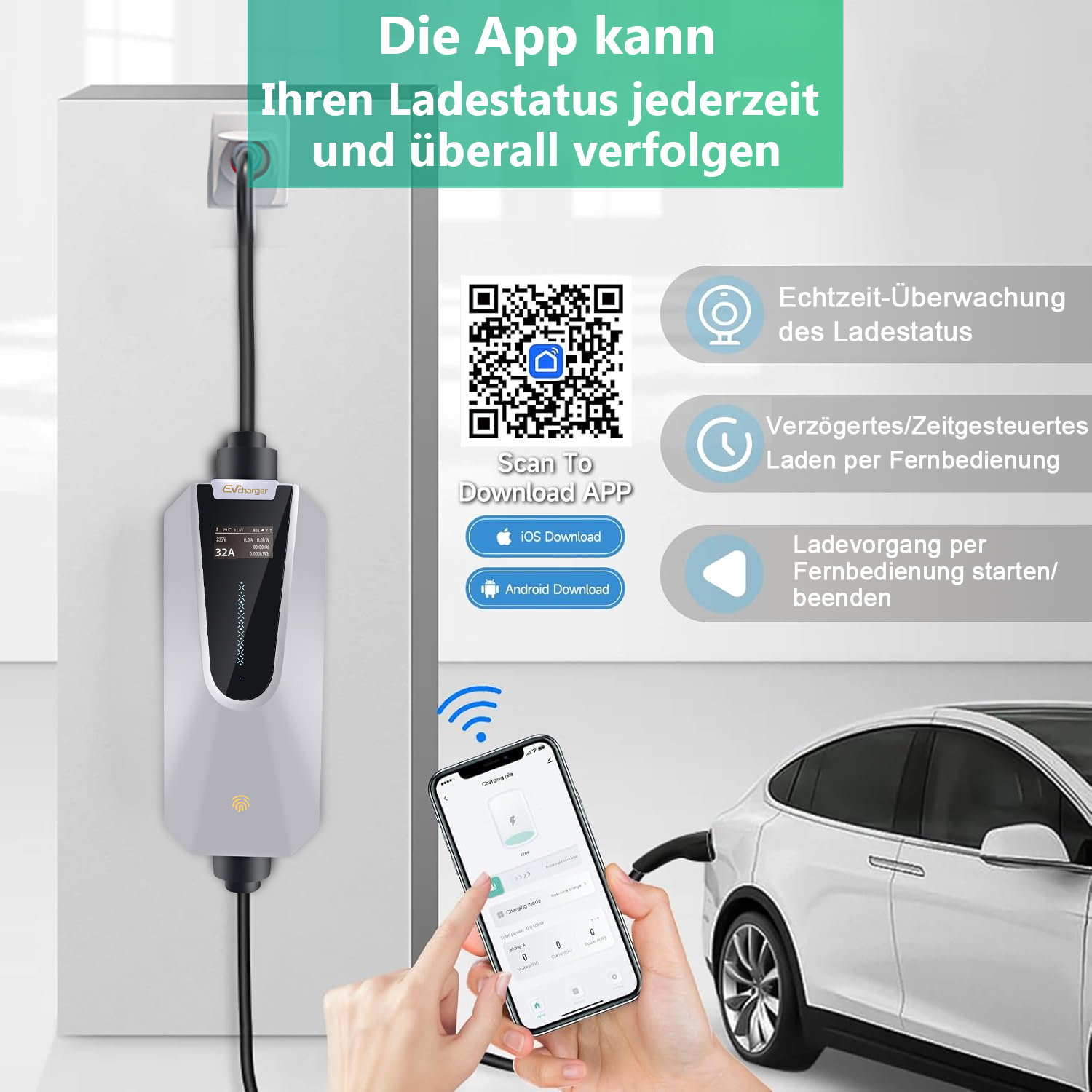 Ein weißes Ladegerät für E-Autos mit Kabel ist an eine Wand montiert. Daneben ein Smartphone mit App und ein weißes E-Auto.