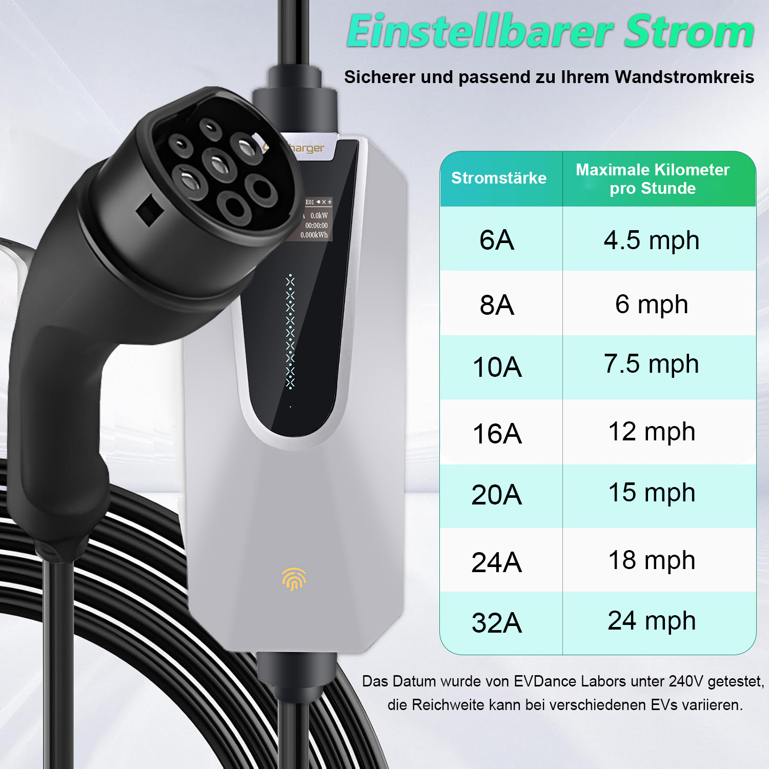 Ein Ladegerät für Elektroautos mit einer Tabelle, die Stromstärke und Reichweite angibt.