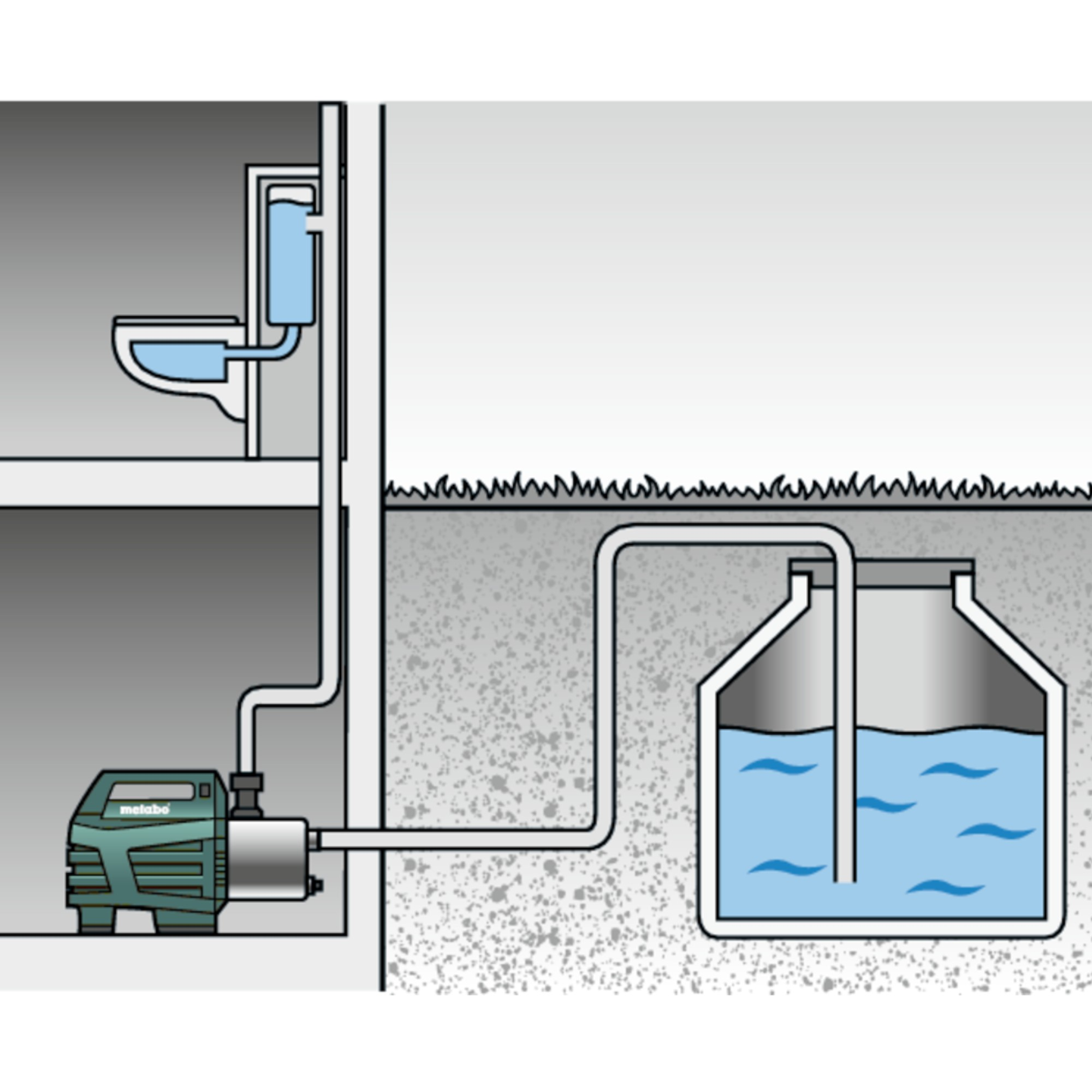 Illustration d'une toilette, d'une pompe et d'une citerne souterraine.