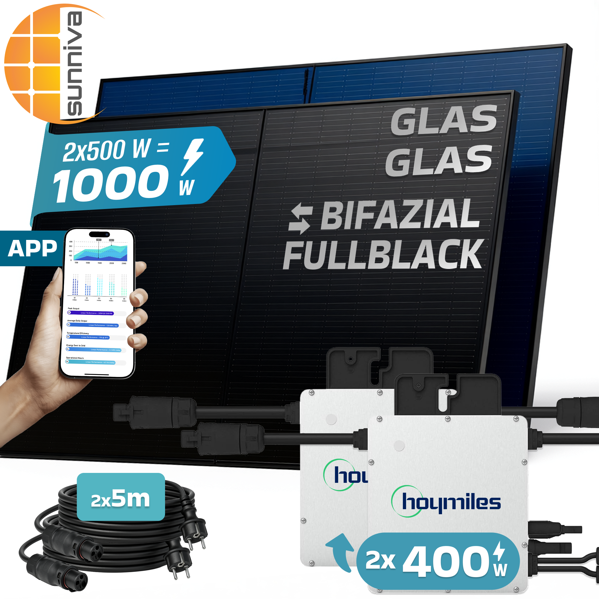 Solarmodule mit Wechselrichtern, Kabeln und App-Anzeige.