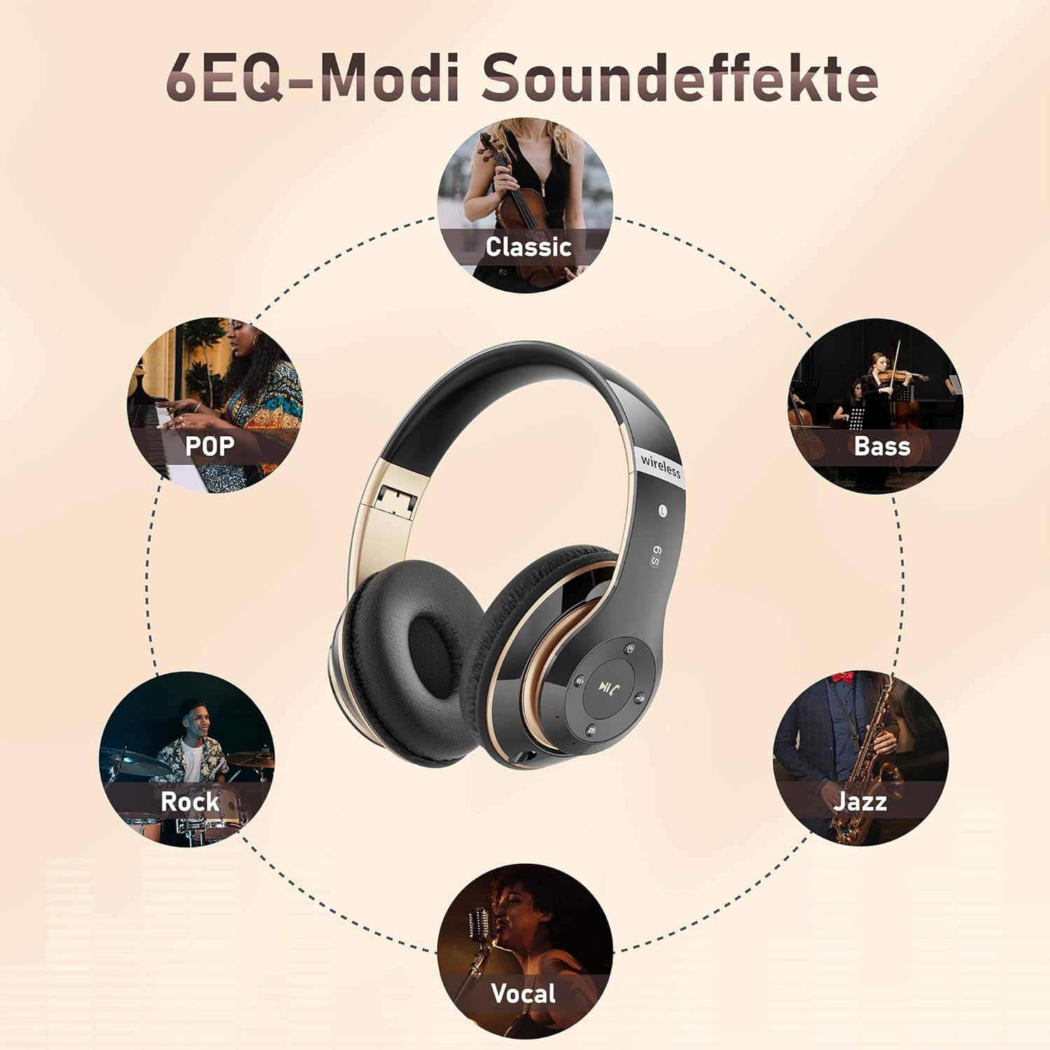 Kopfhörer mit Musikern: Classic, Pop, Rock, Bass, Jazz, Vocal.