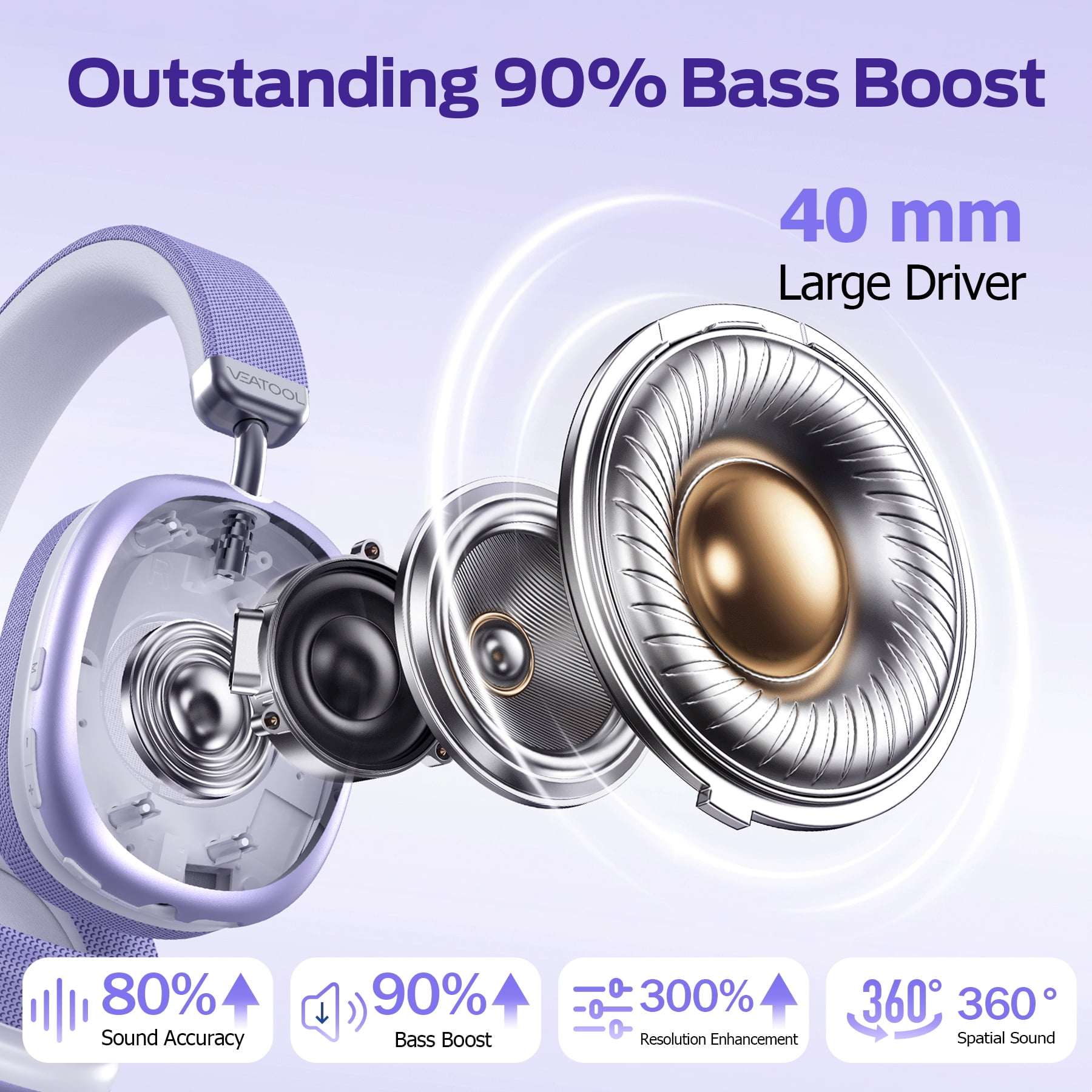 Lila Kopfhörer mit offenem Gehäuse, 40-mm-Treiber, Sound-Statistiken.