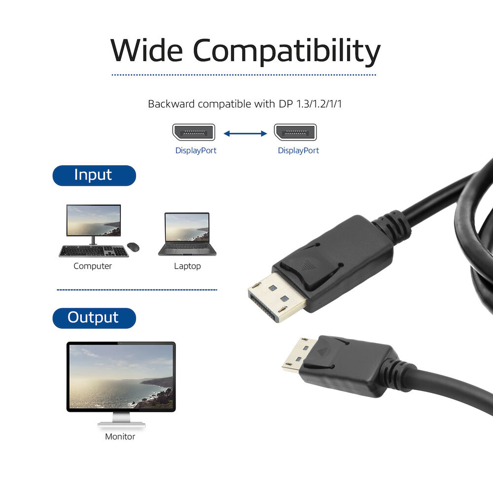 Diagram toont DP-kabel die computer/laptop verbindt met monitor. Brede compatibiliteit.