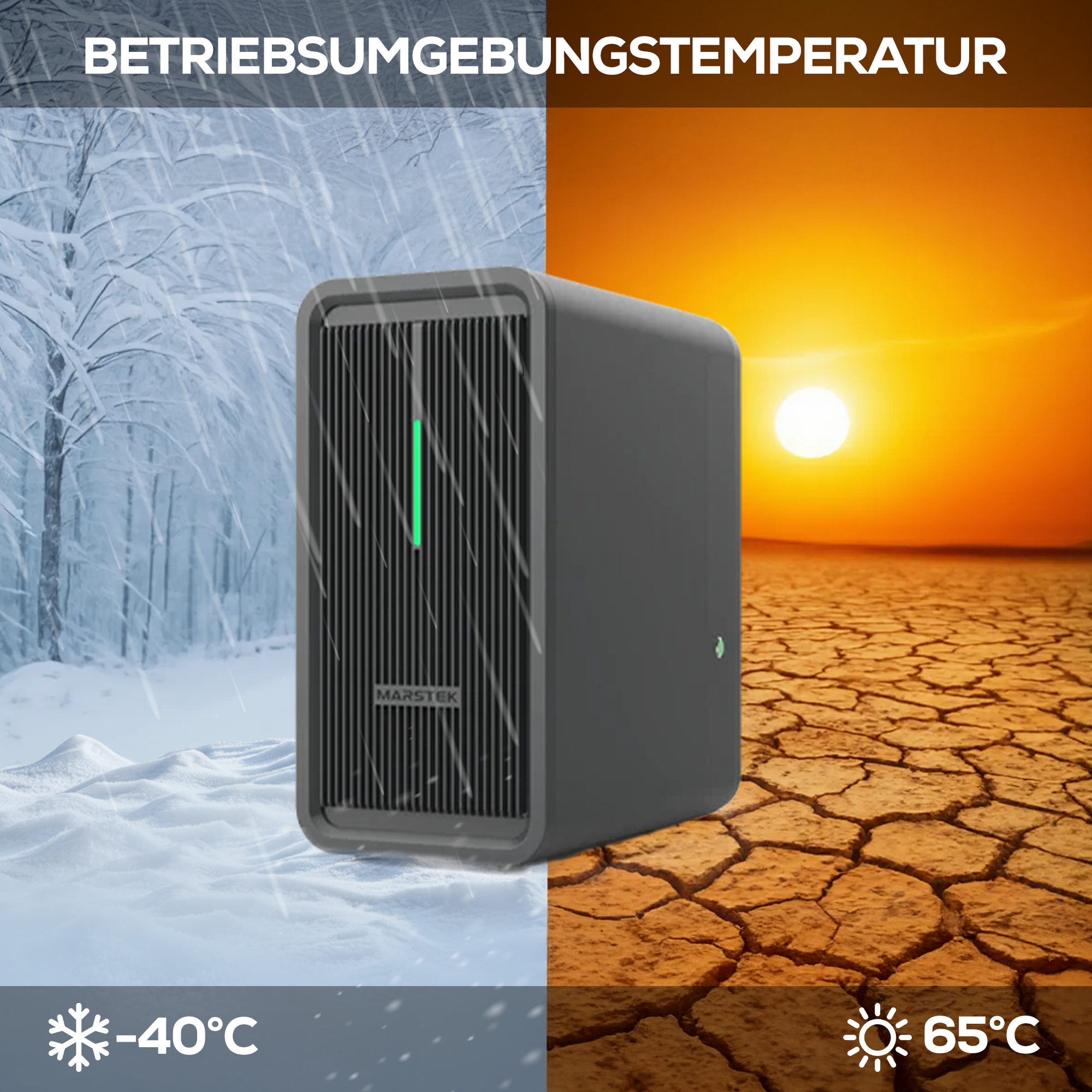 Gerät bei -40°C im Schnee und bei 65°C in der Wüste.
