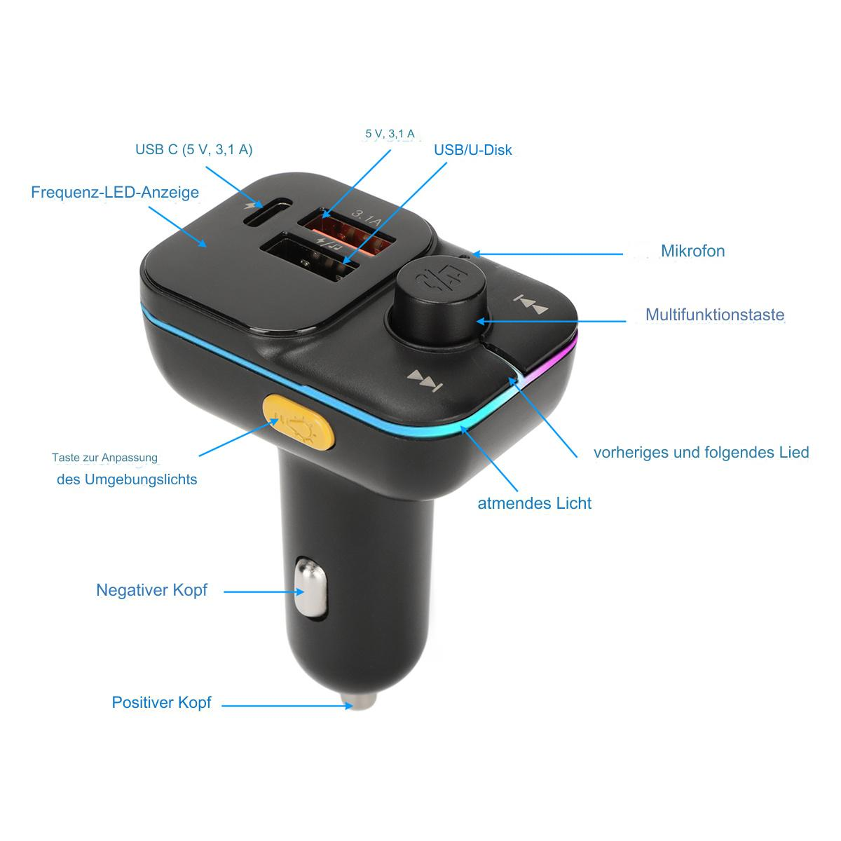 Ein schwarzer Kfz-Ladegerät mit USB-Anschlüssen, Tasten und LED-Anzeige.